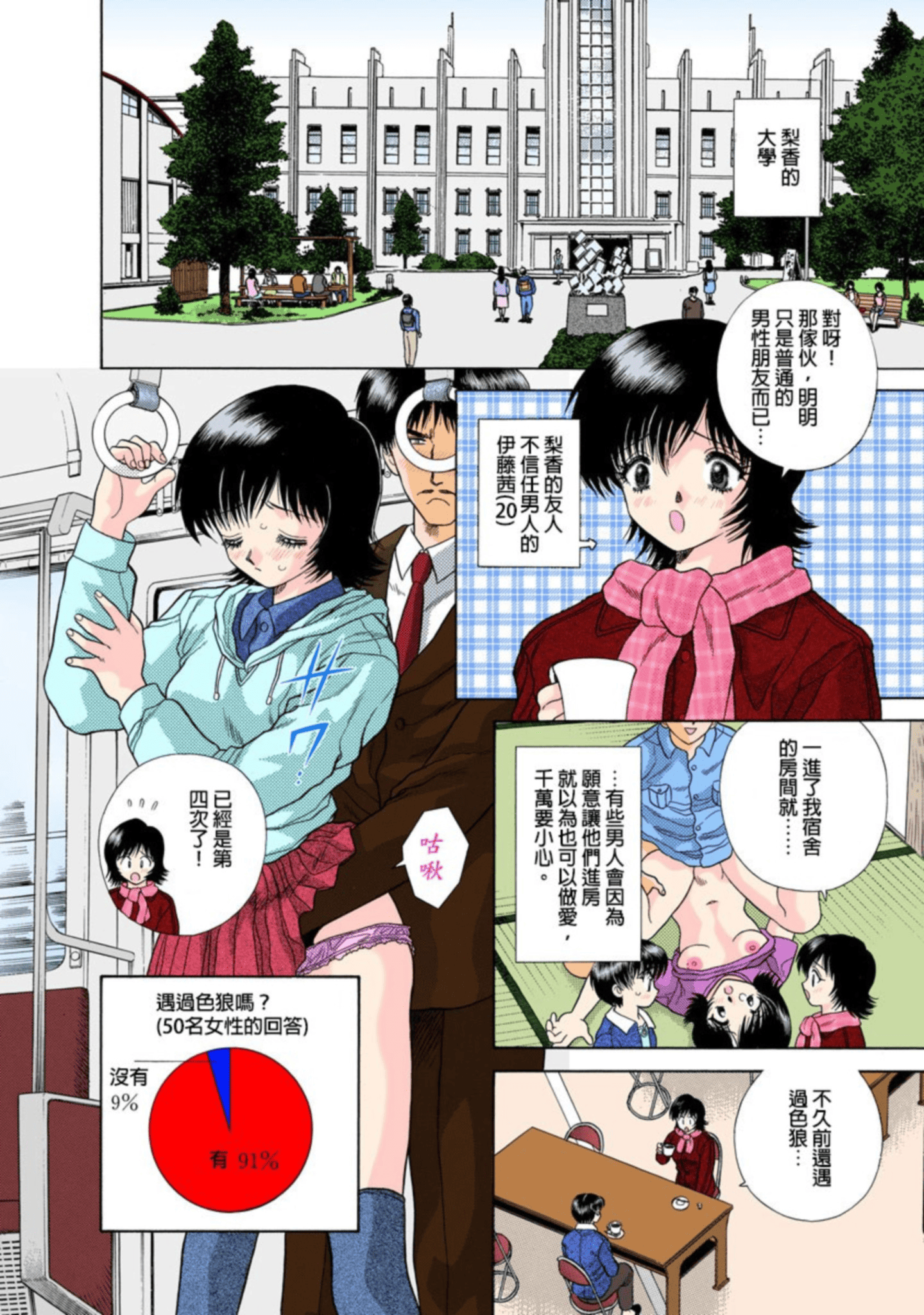 第 129 页