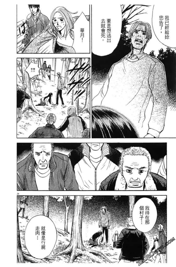 Page 195