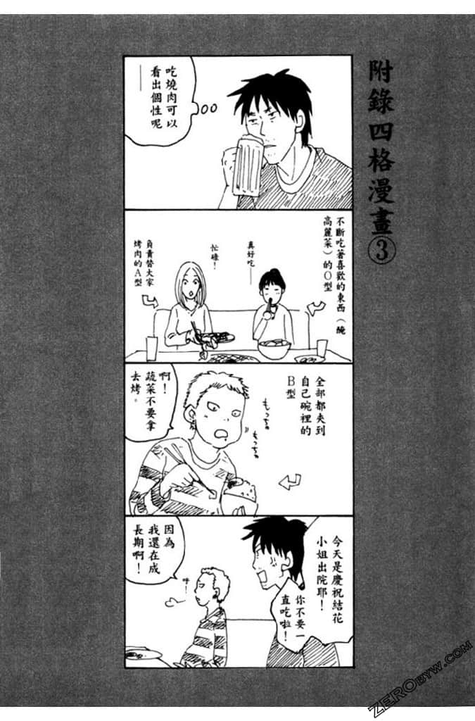 Page 205