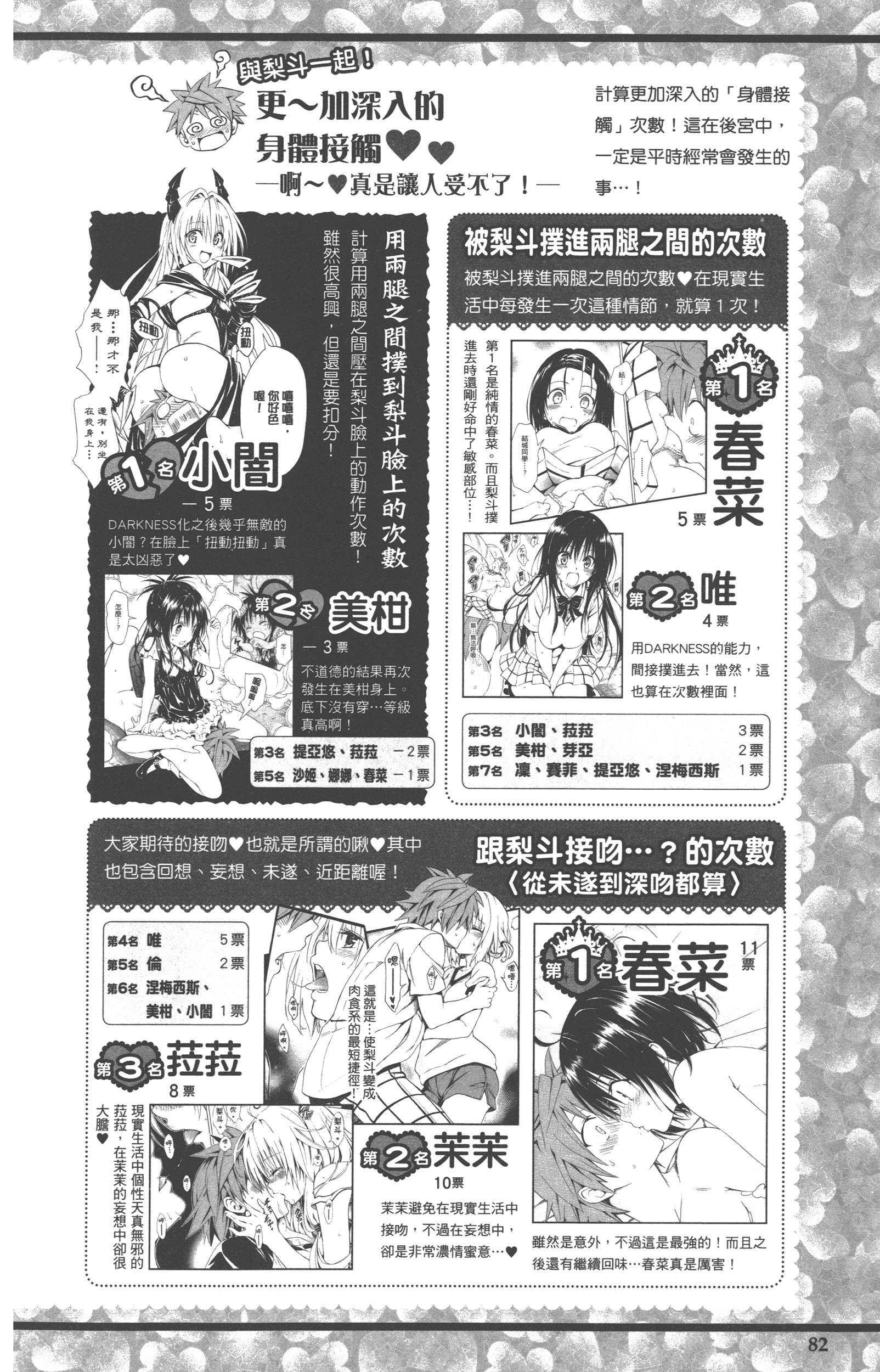 Page 82