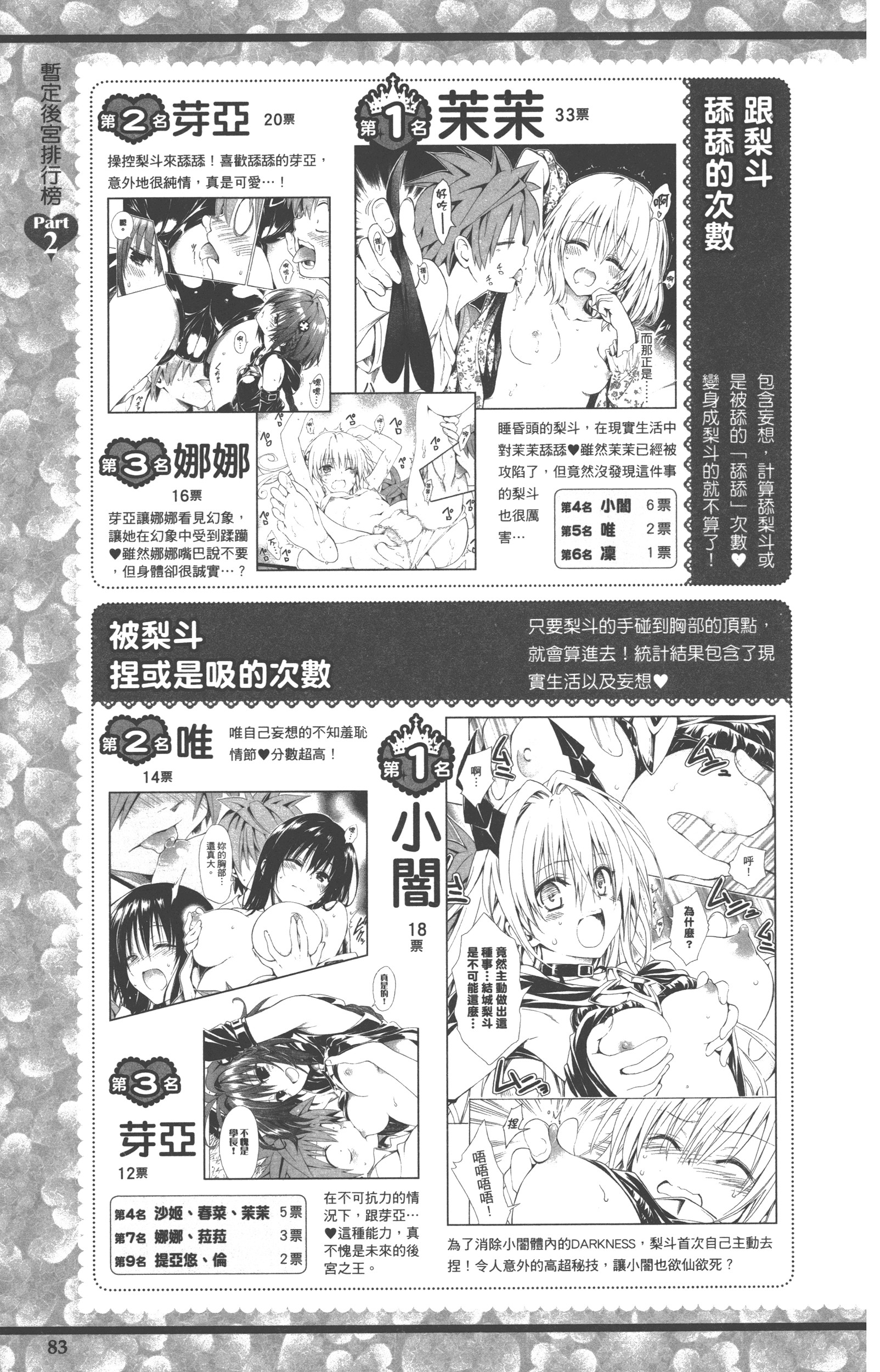 Page 83