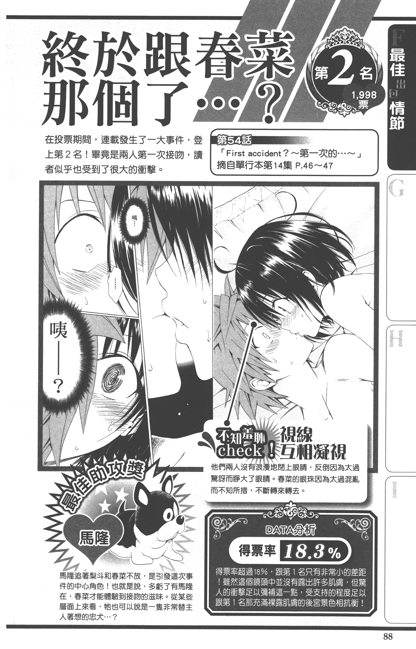 Page 88