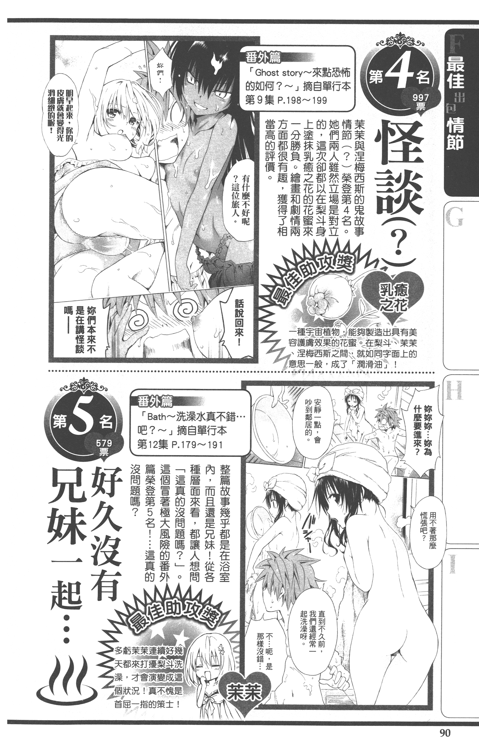 Page 90