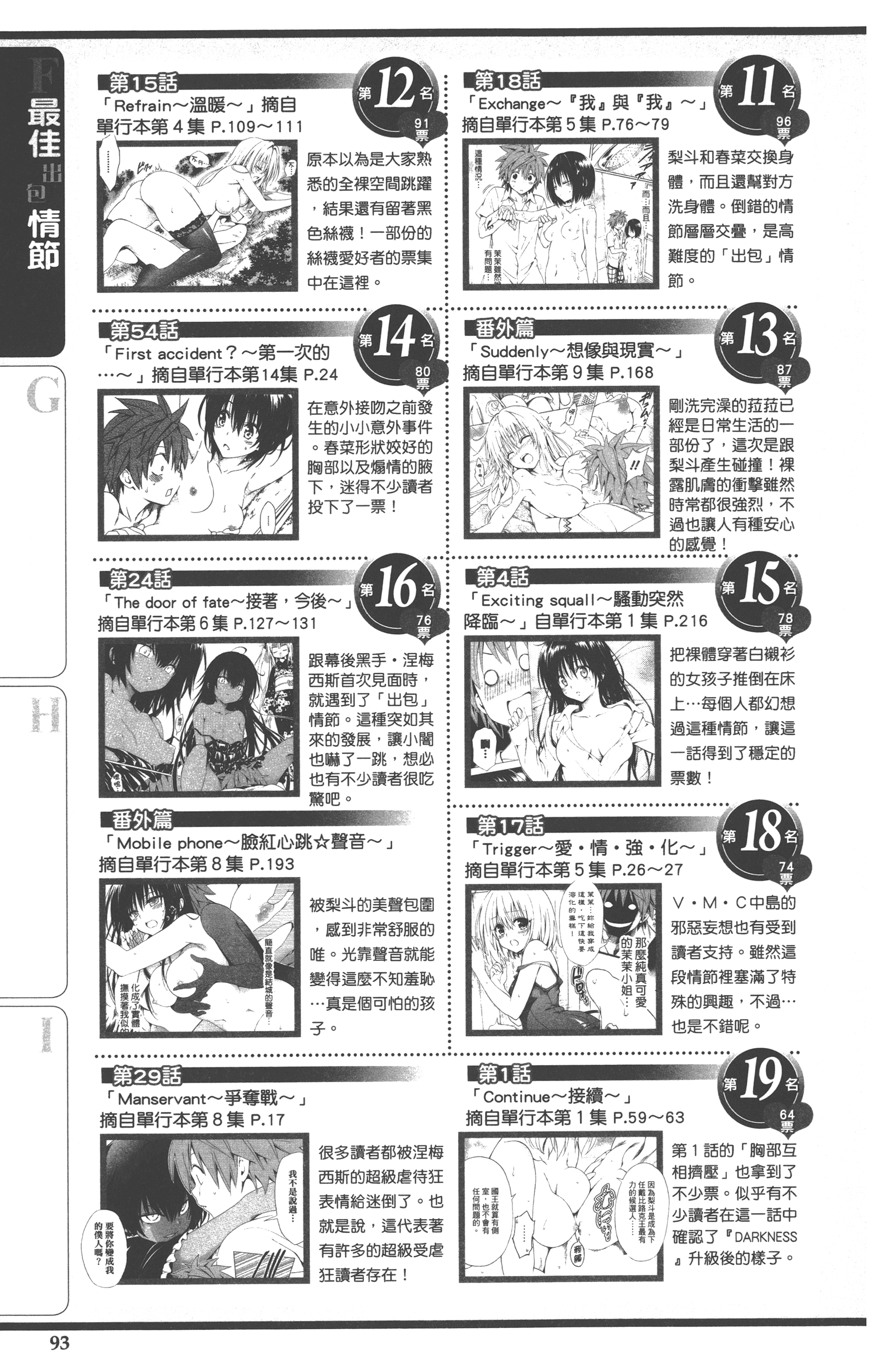 Page 93
