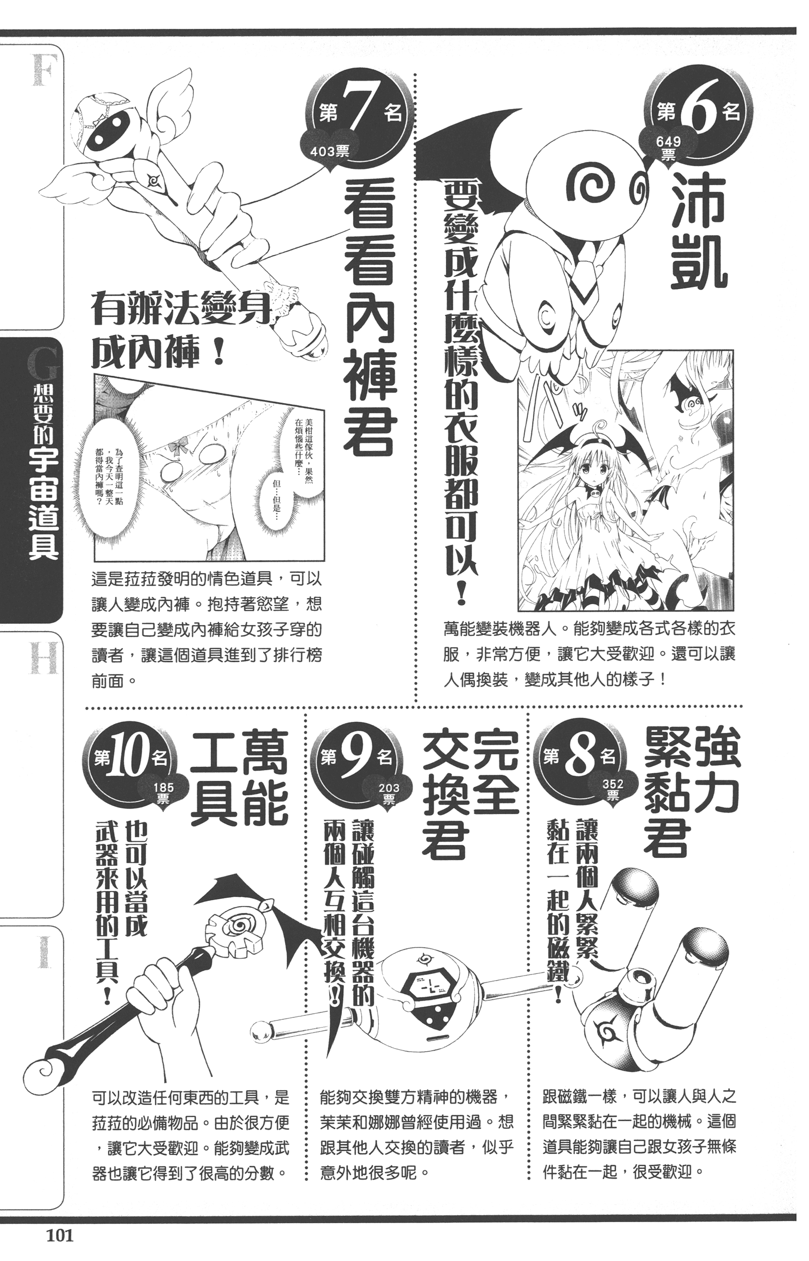 Page 101
