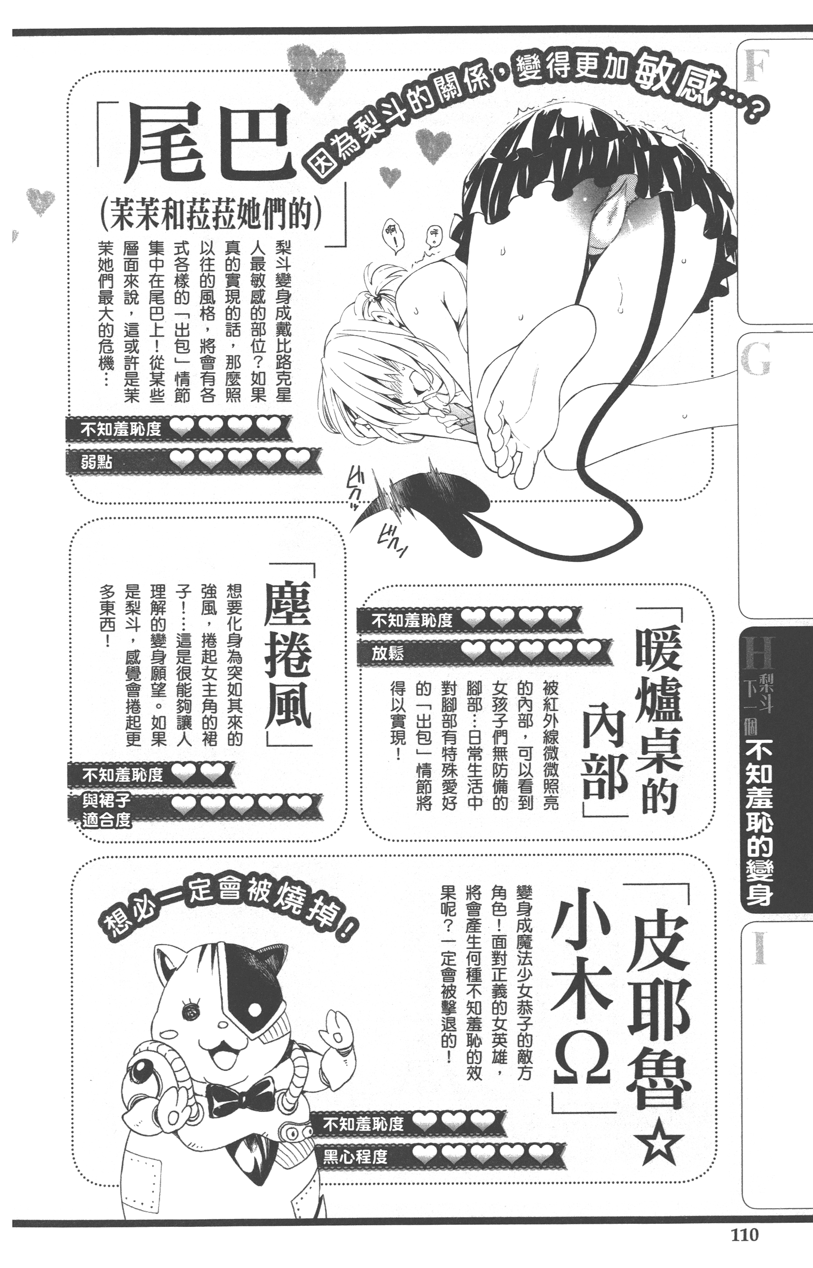 Page 110