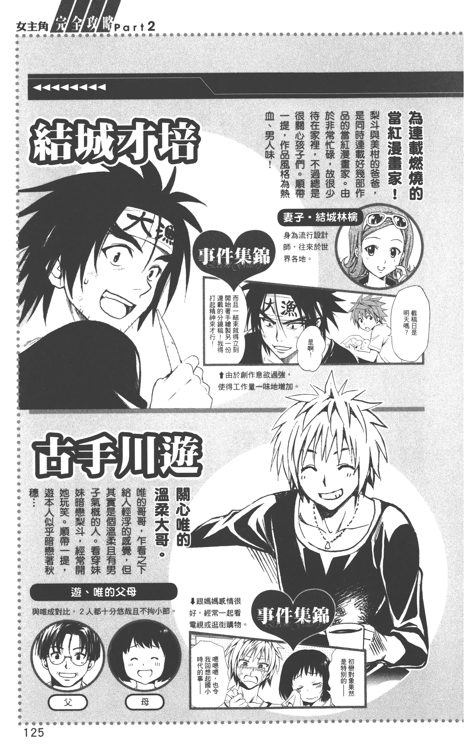 Page 128