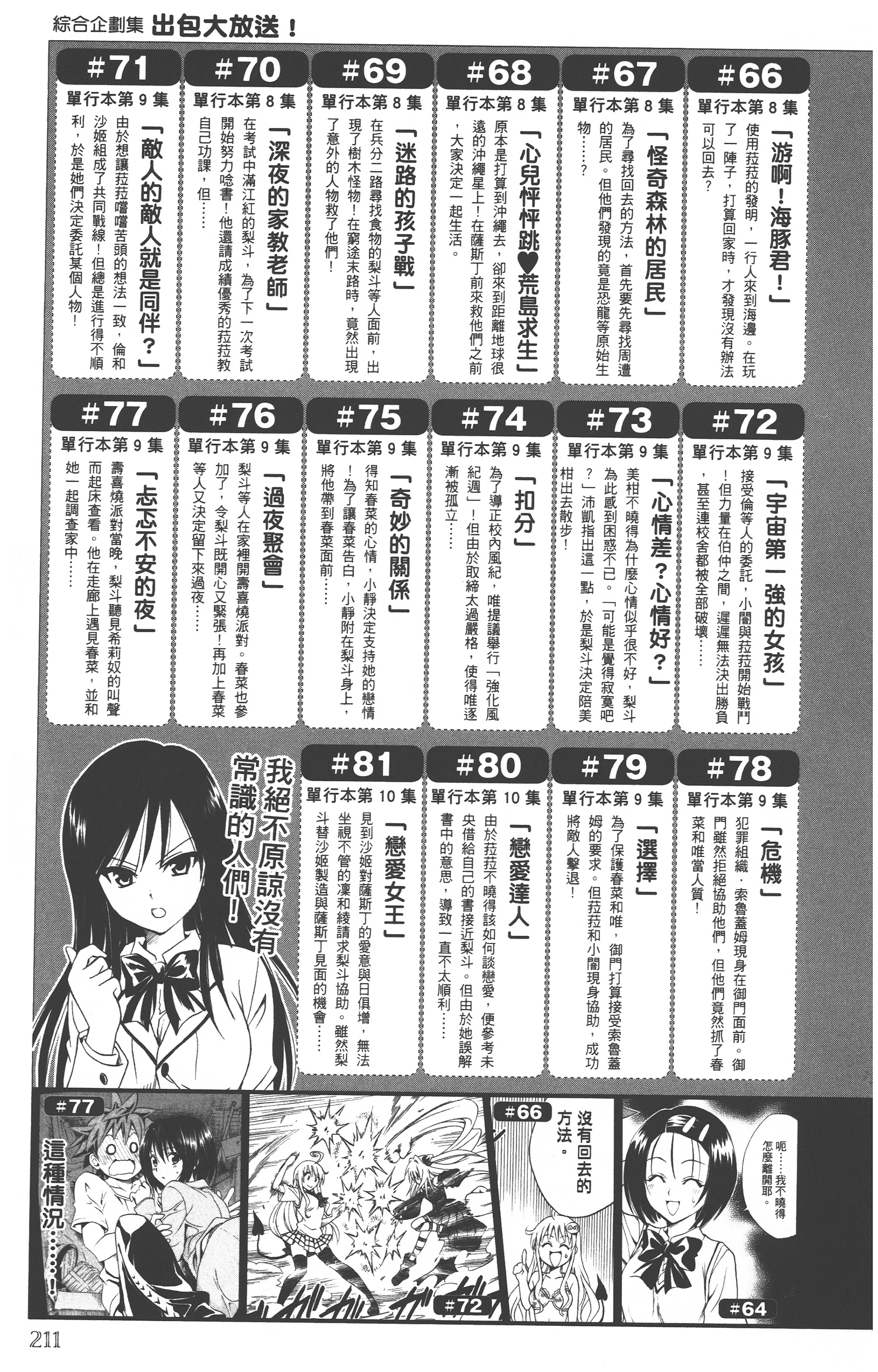 Page 210