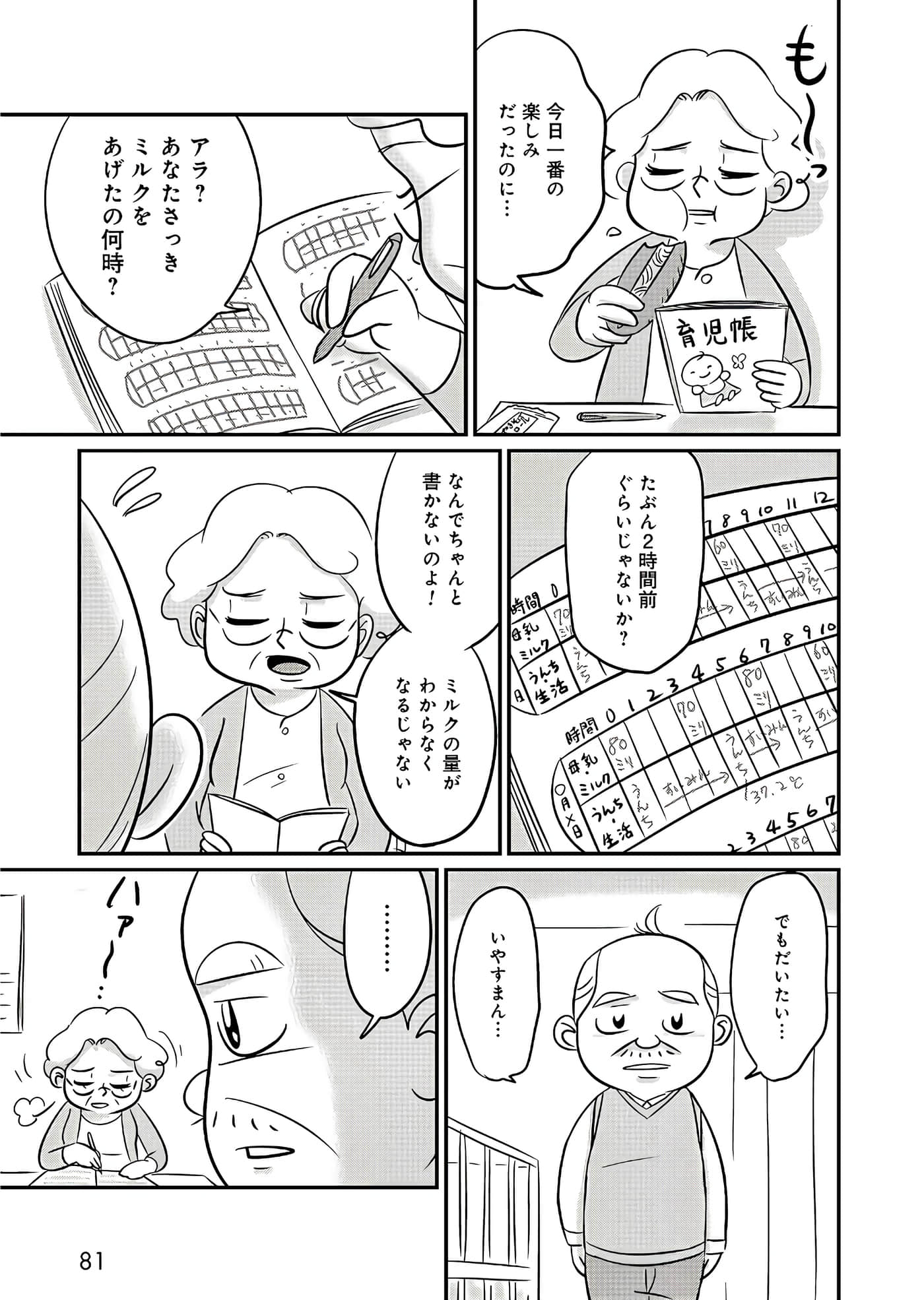 Page 82