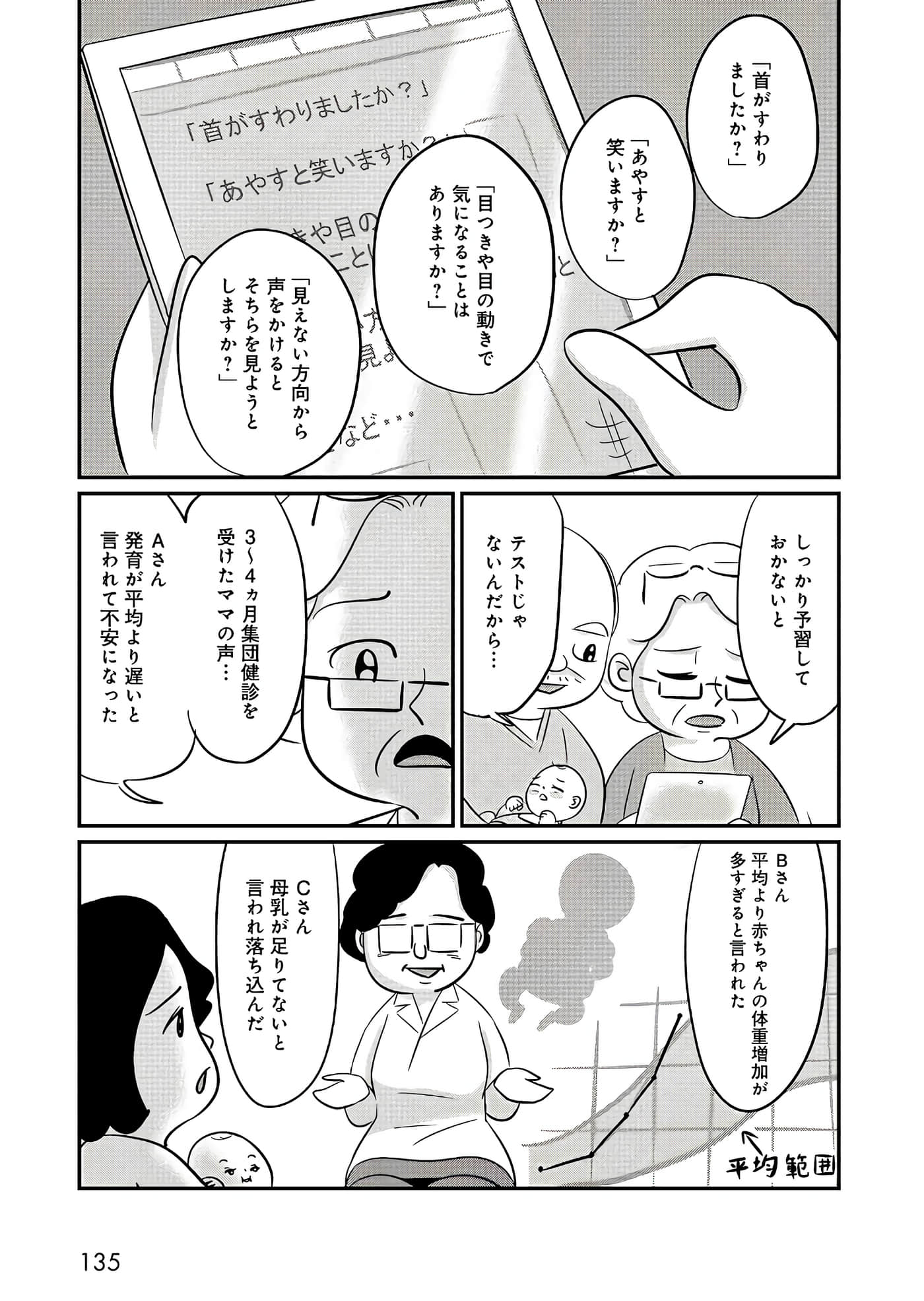 Page 136