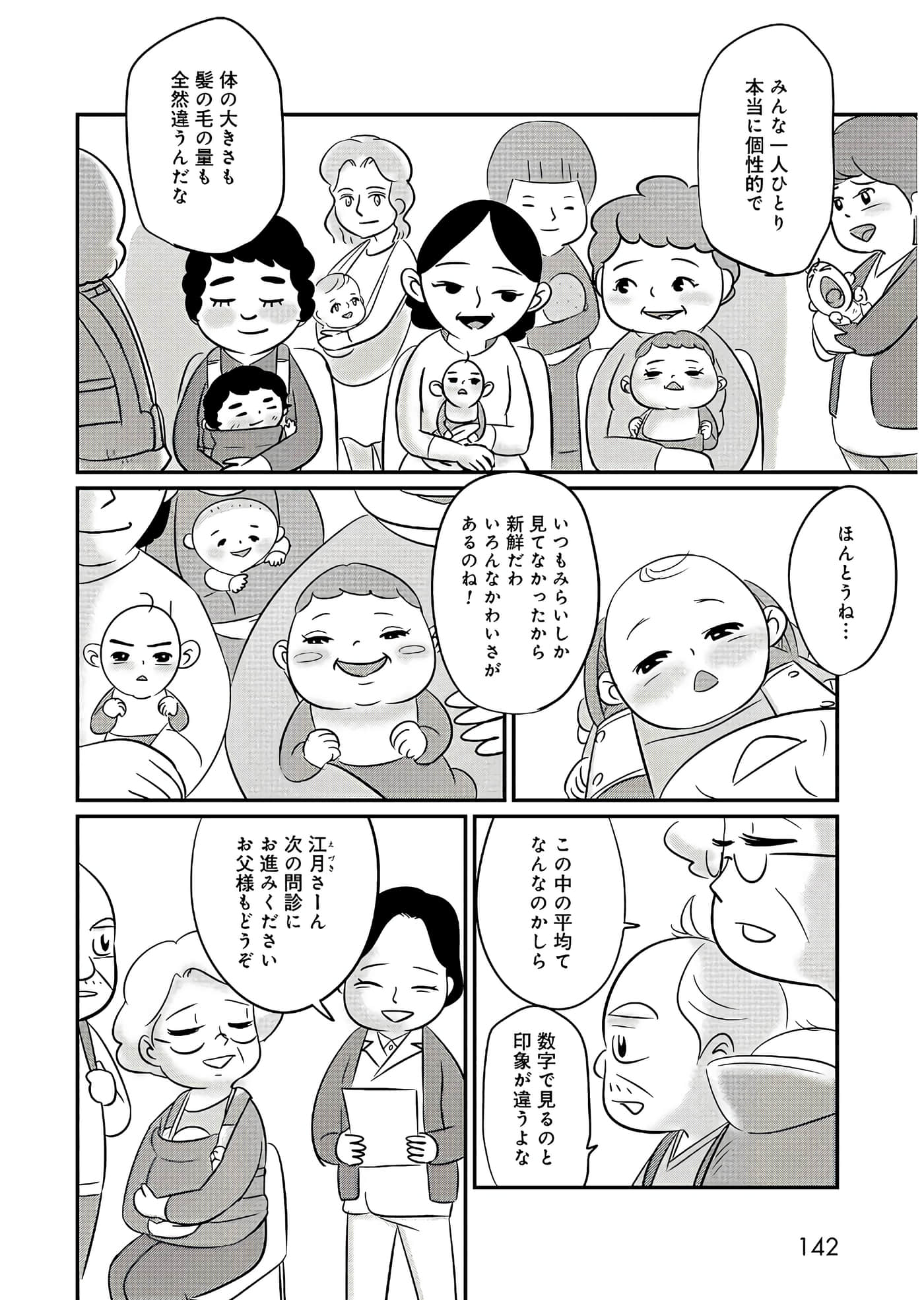 Page 143