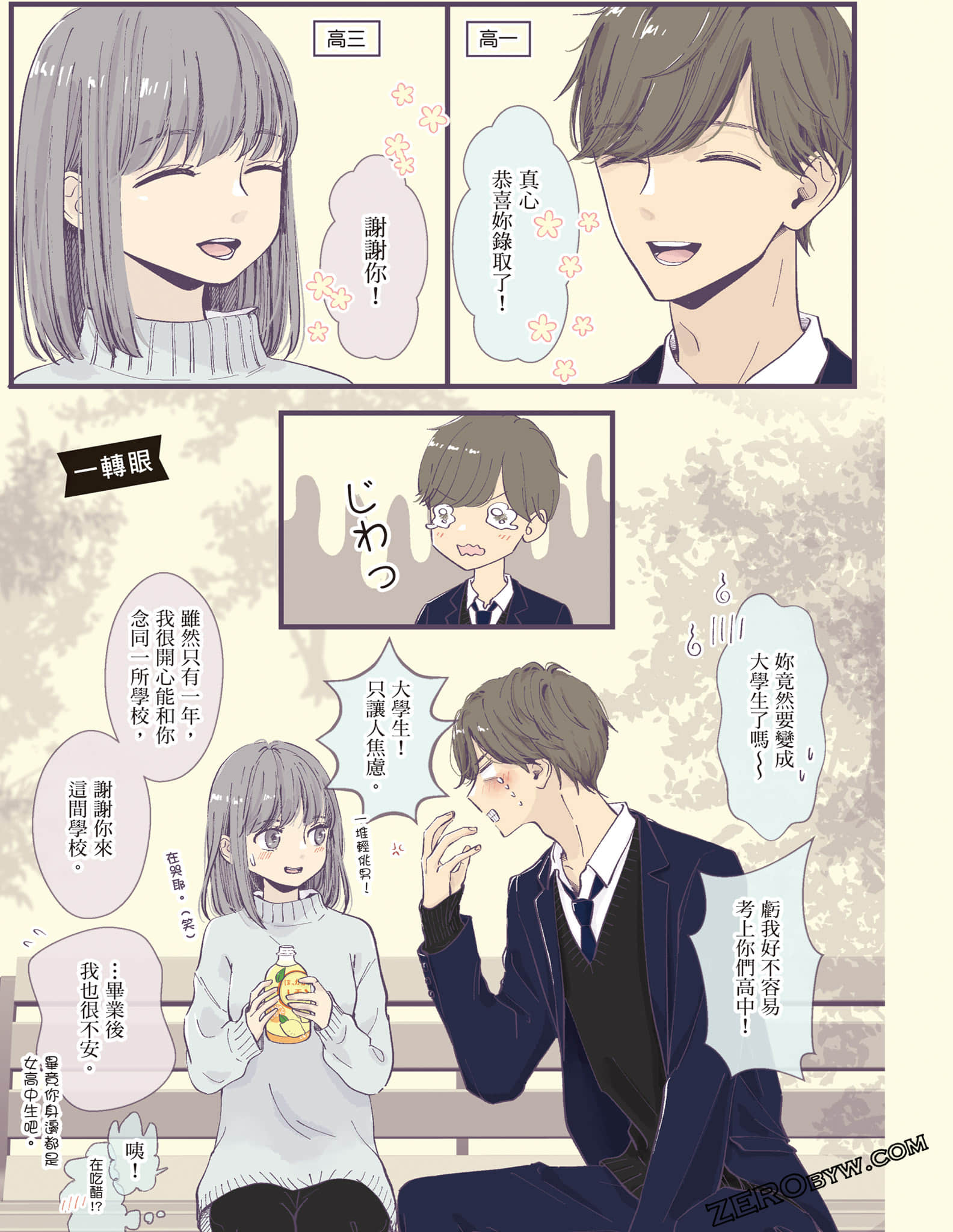 Page 128
