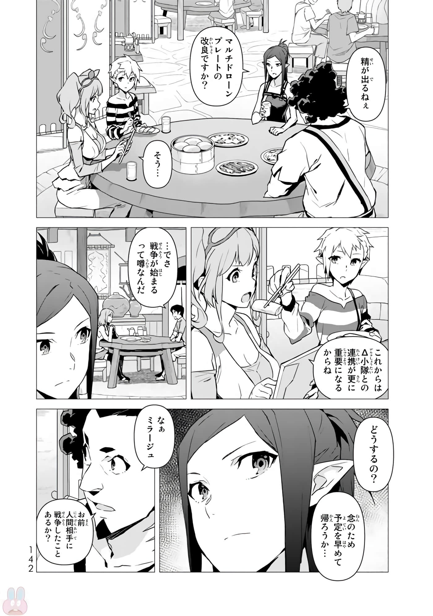 Page 144