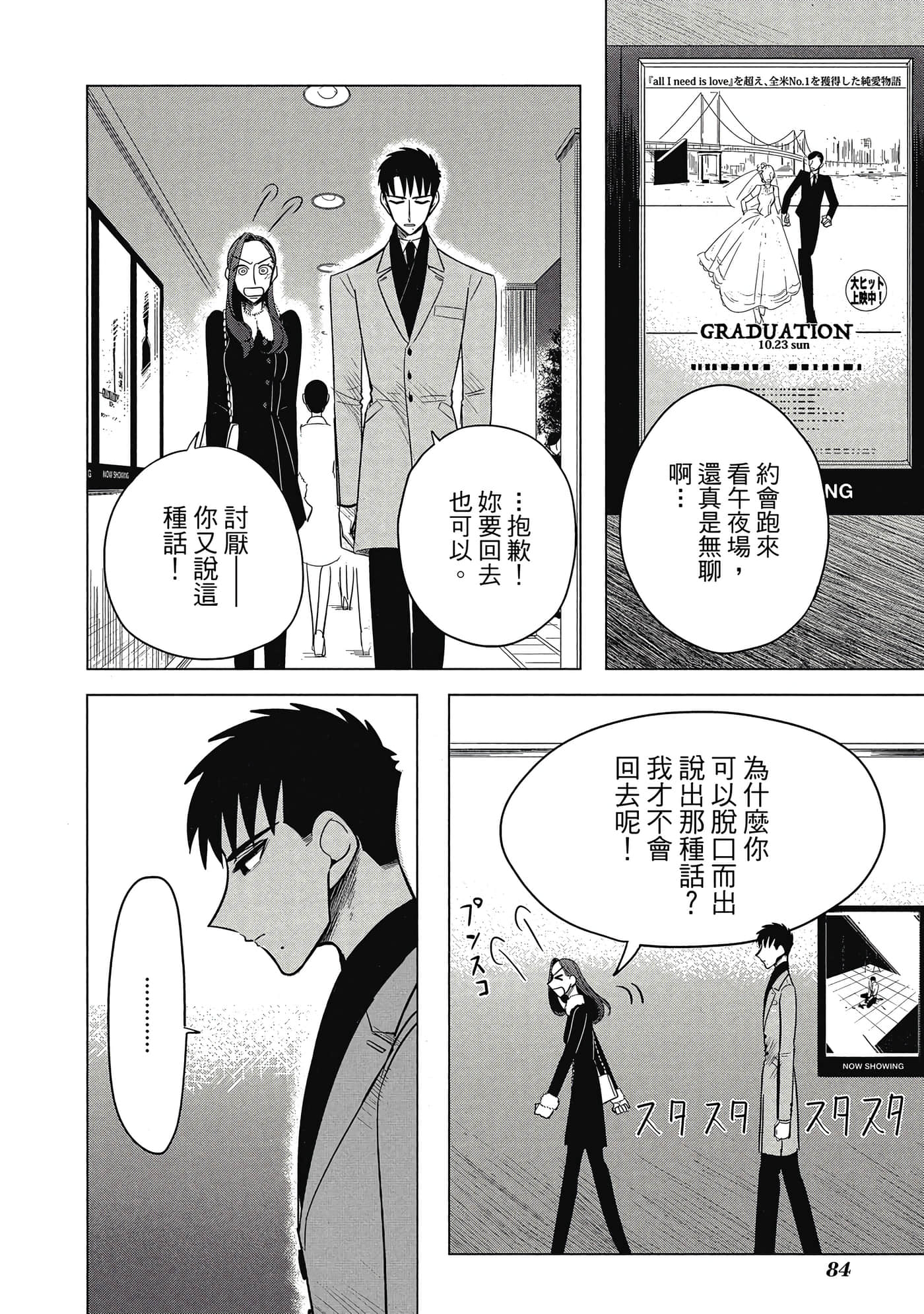 Page 84