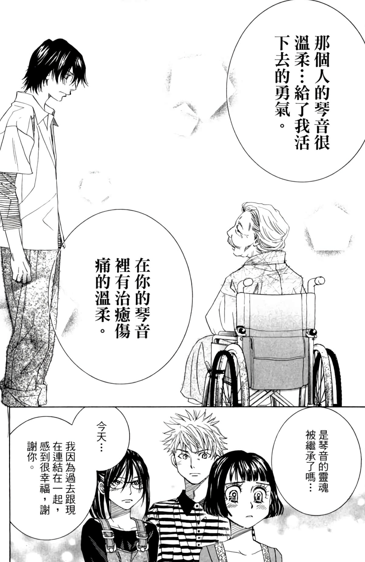 Page 205