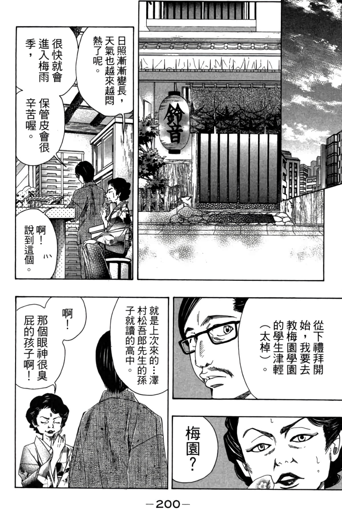 Page 201