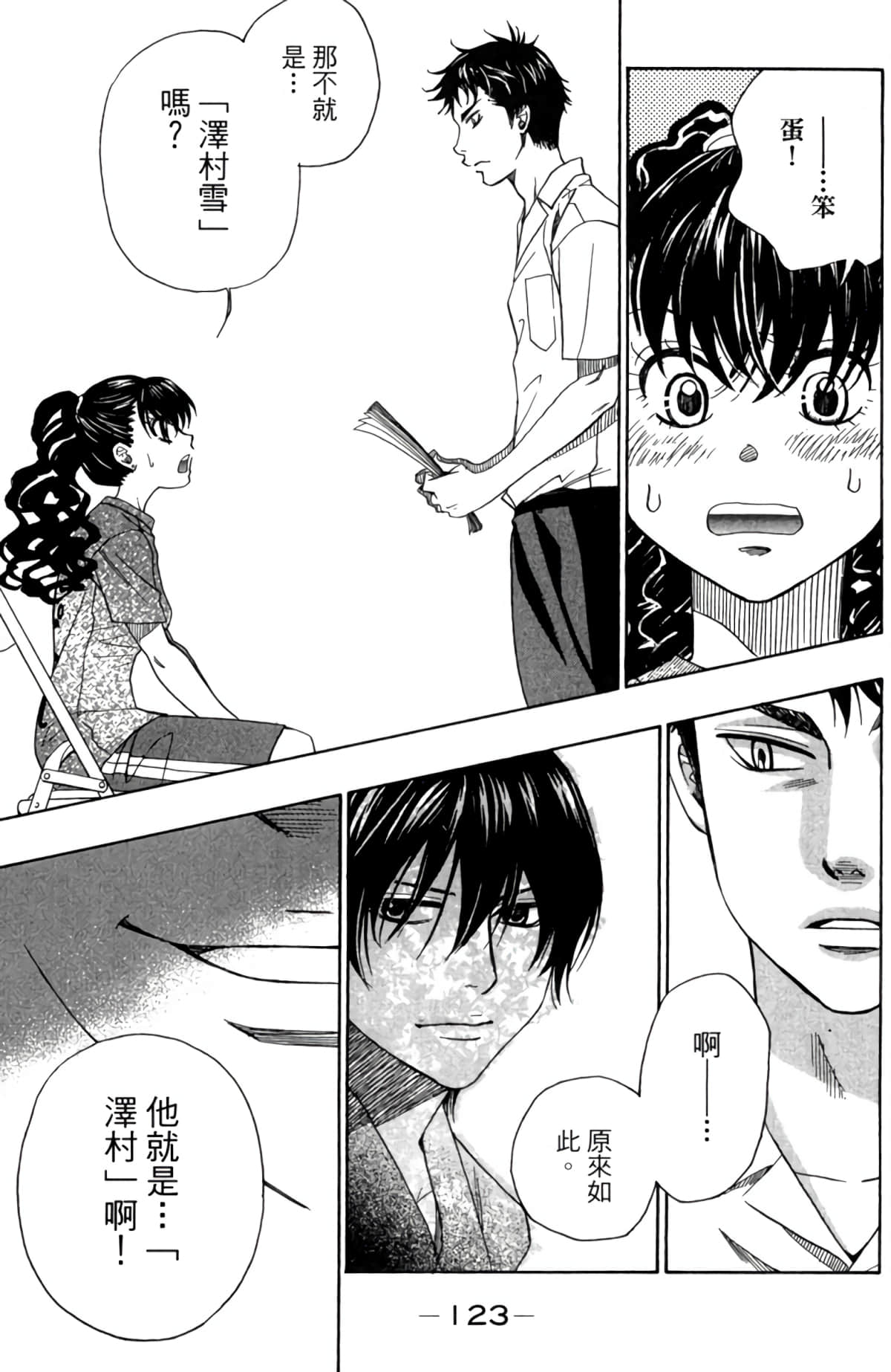Page 124