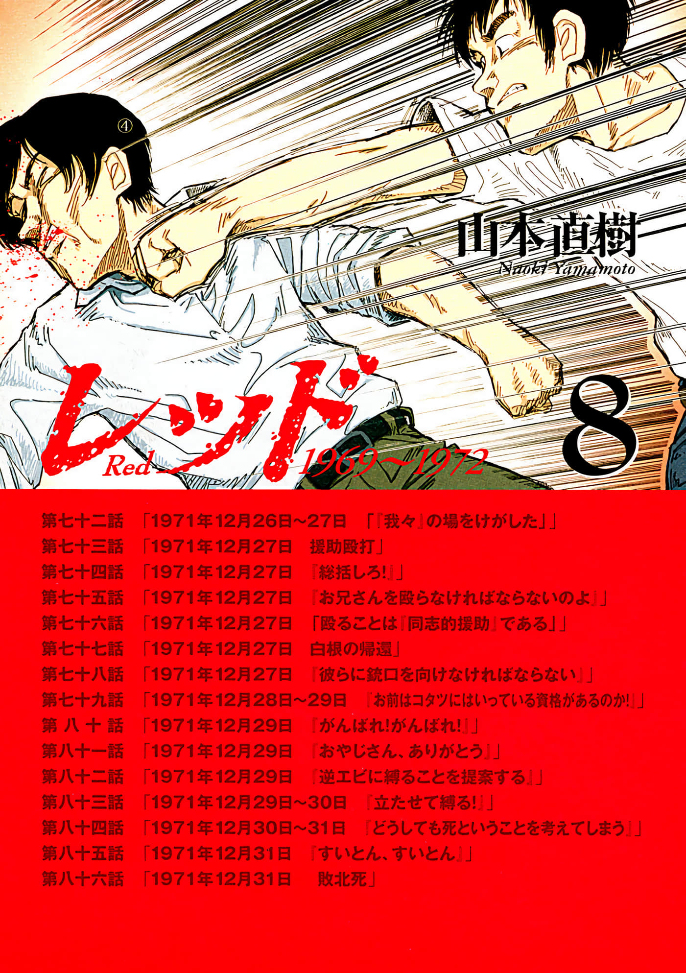 赤潮【1-86话 37-86是生肉】【レッド／Red】【已完结】