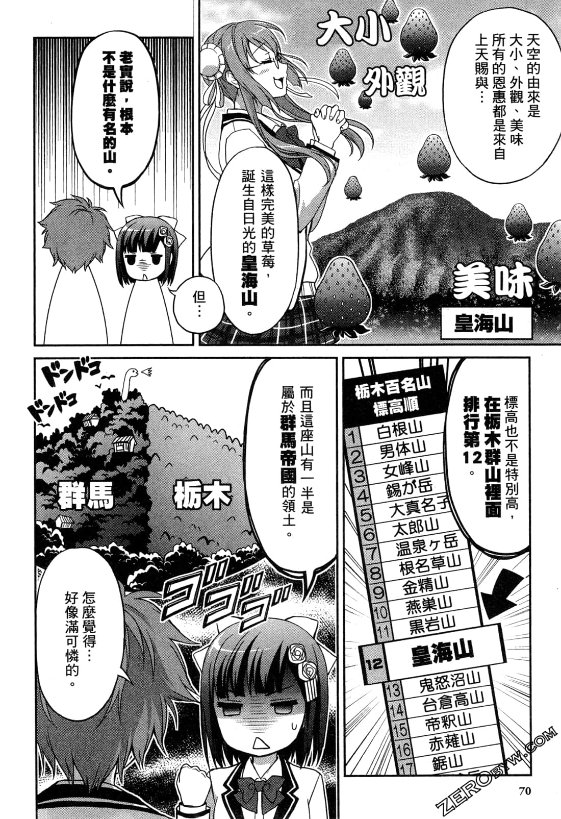 Page 73