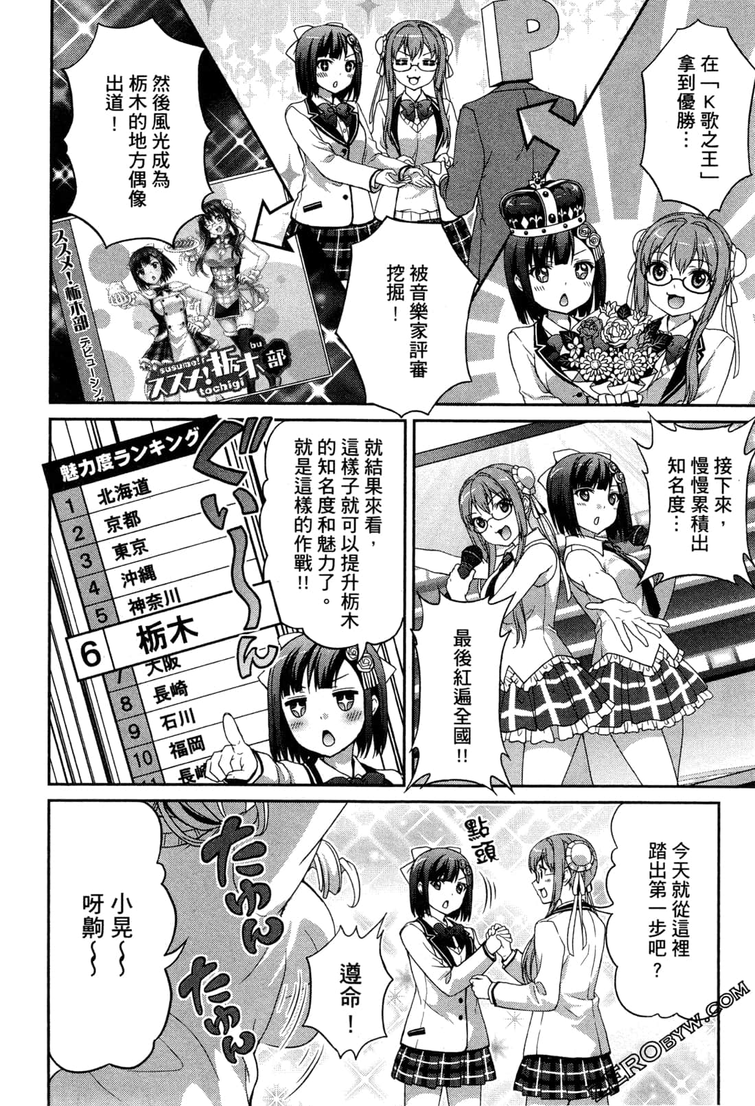 Page 145