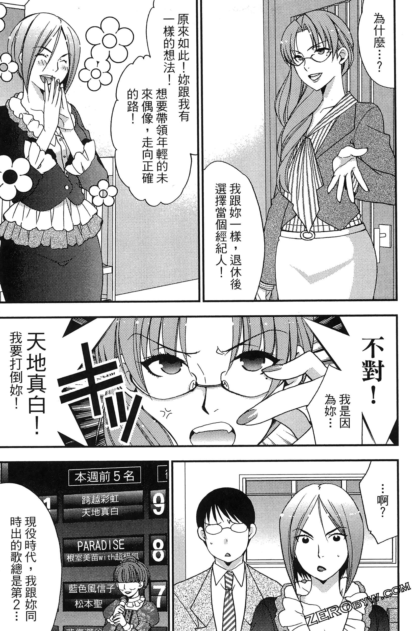 Page 142