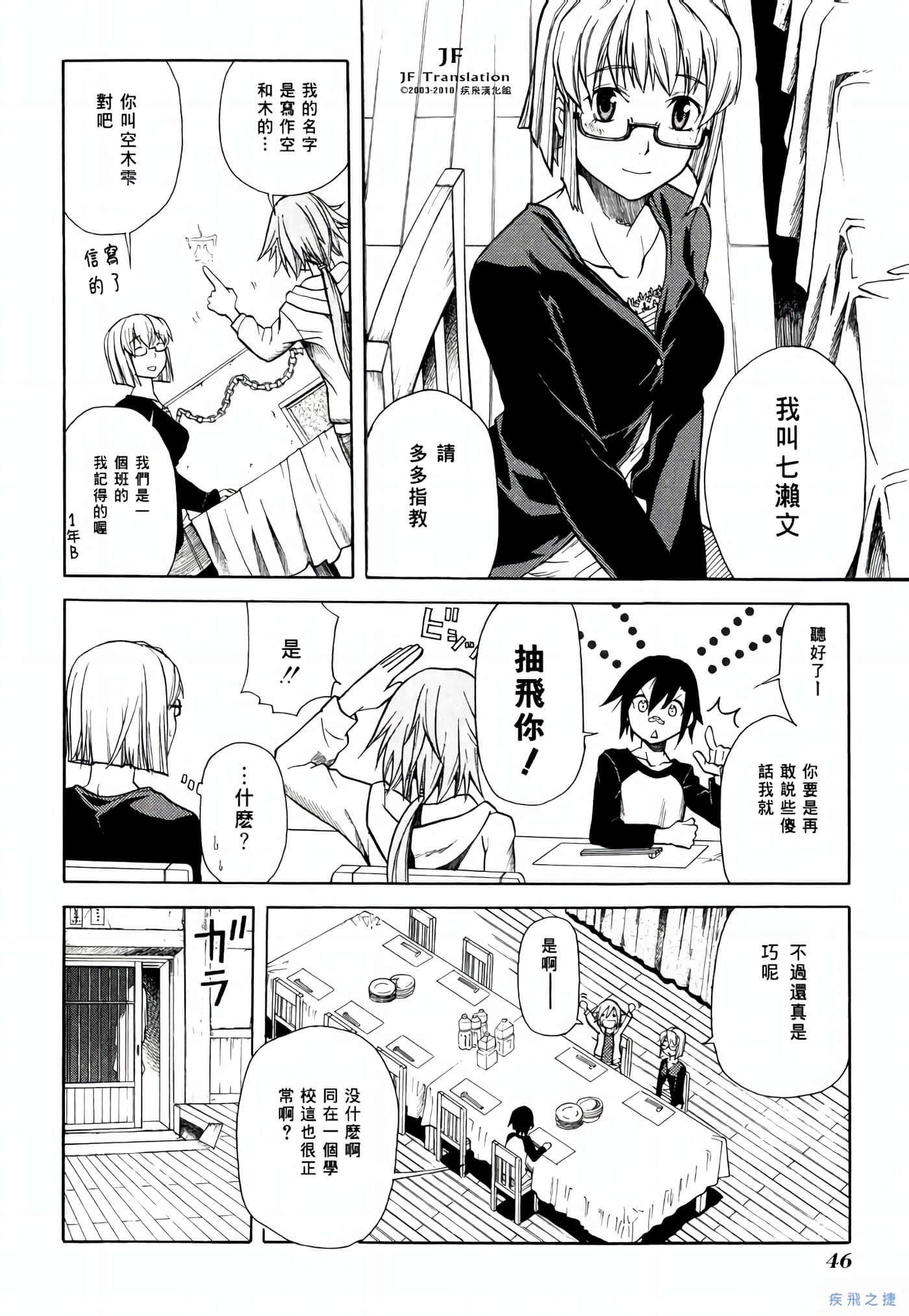 Page 47
