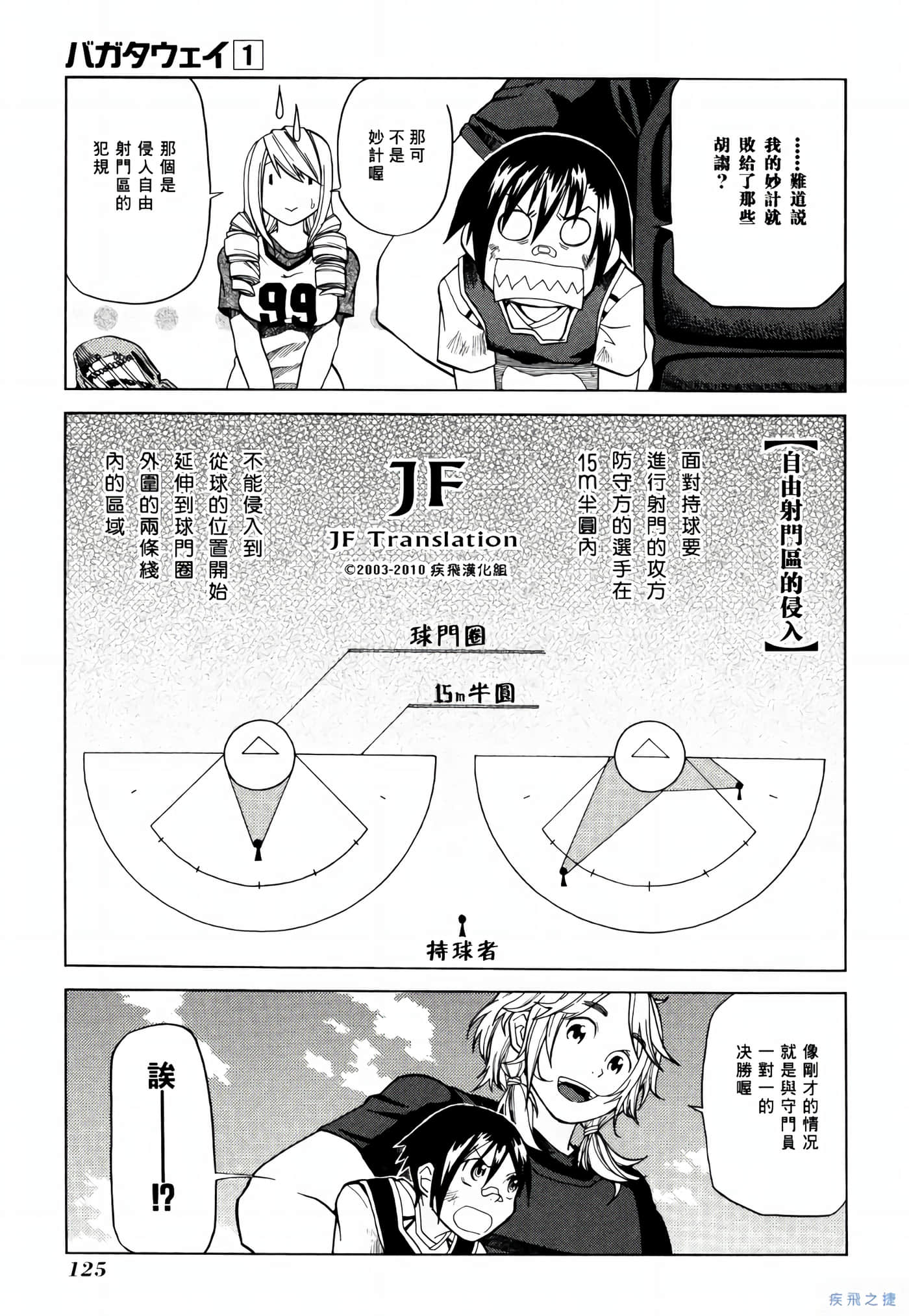 Page 127
