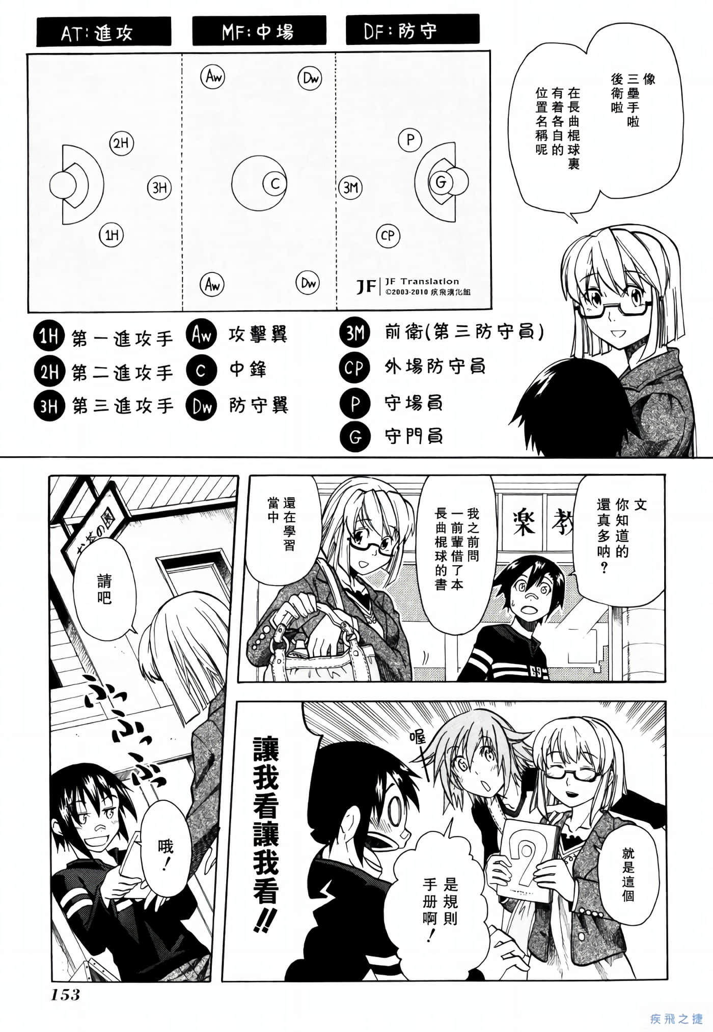 Page 153