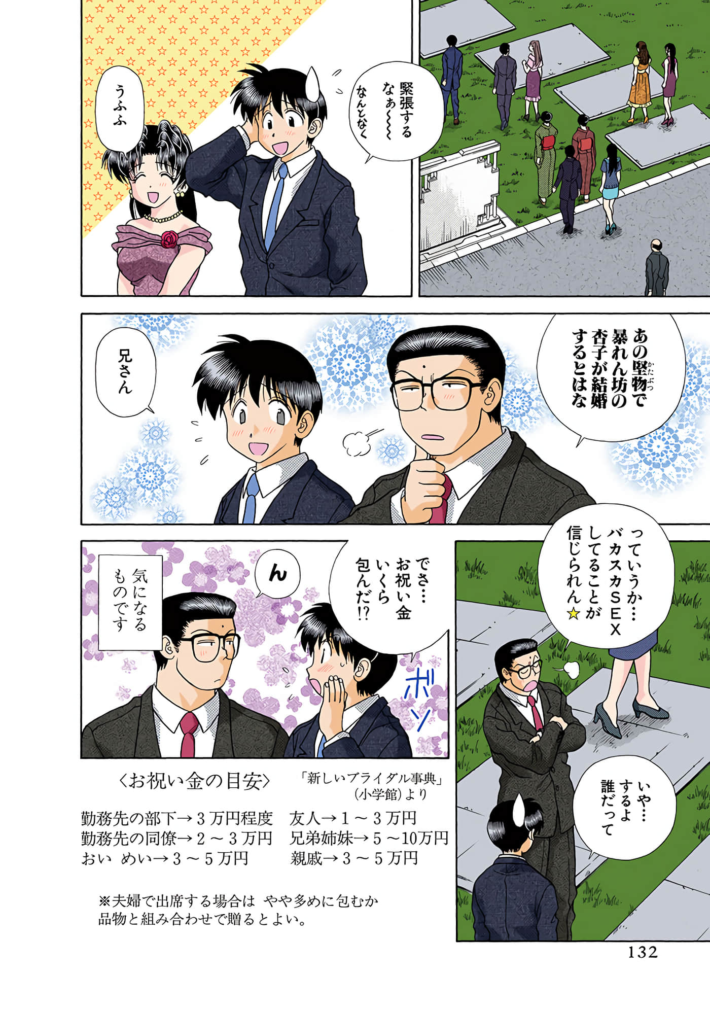 Page 133