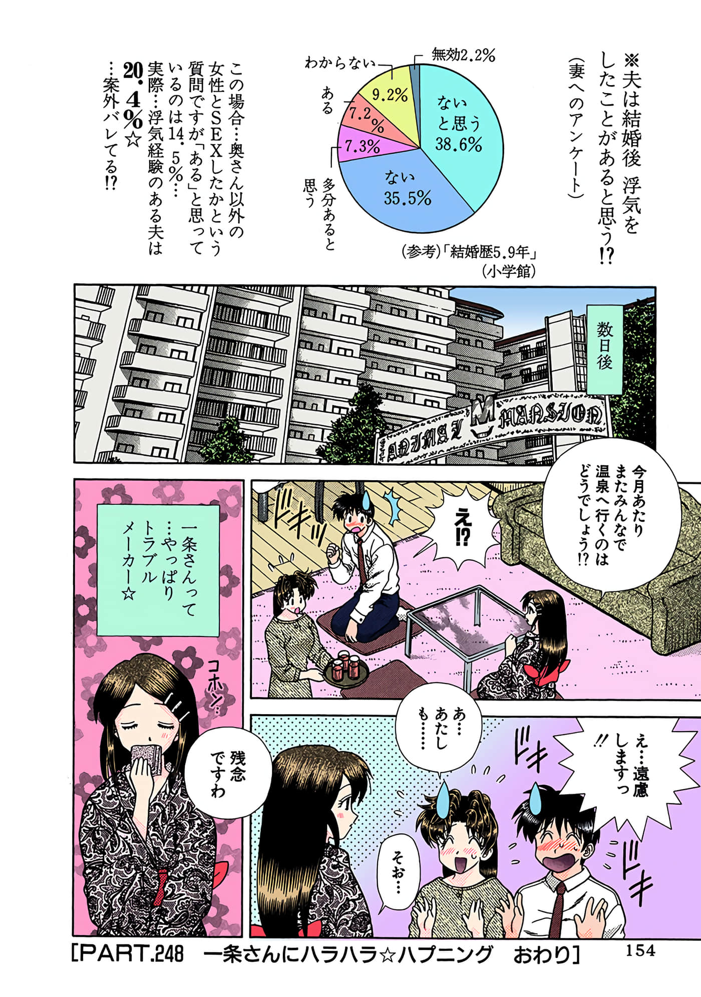 Page 155