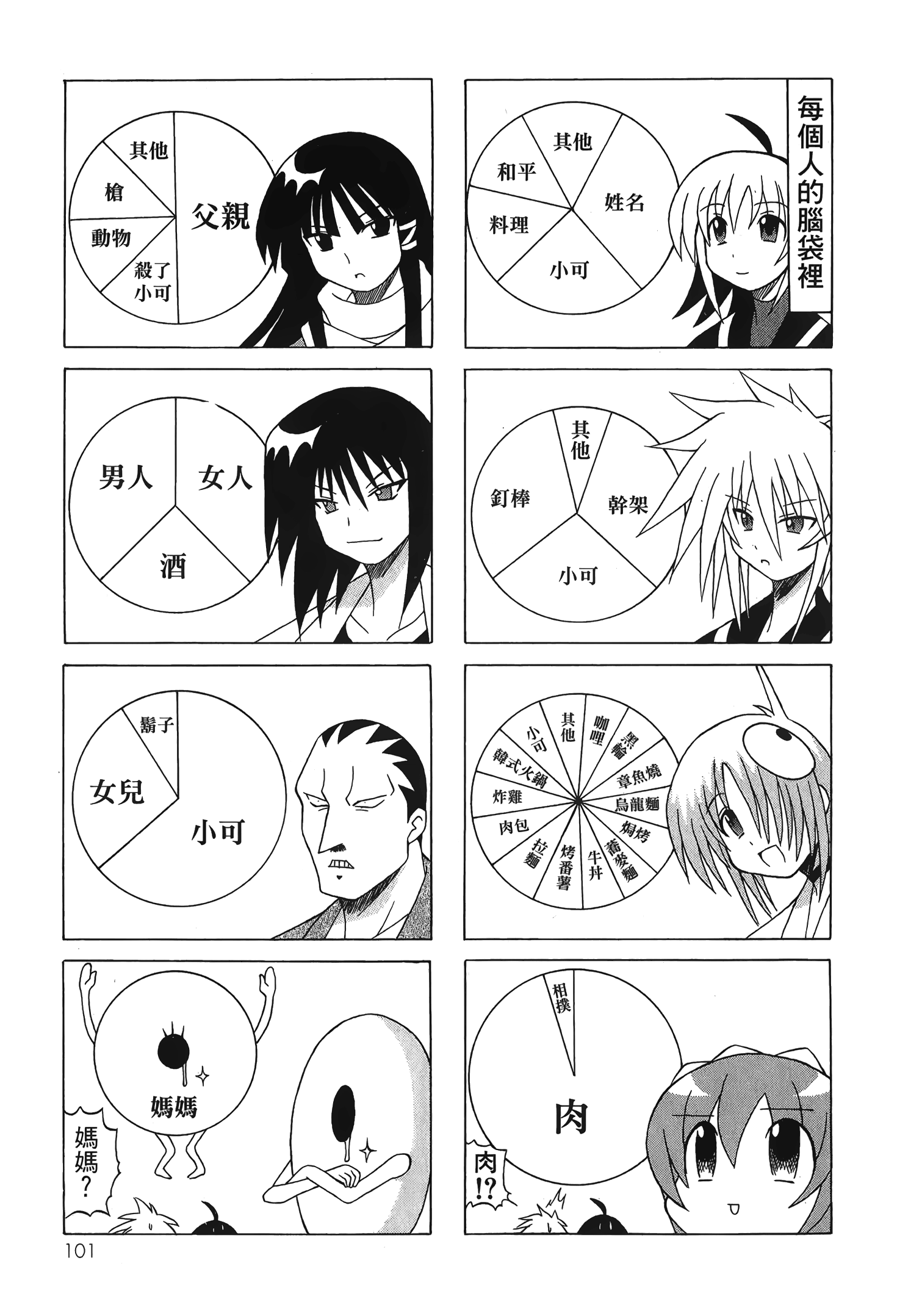 Page 103