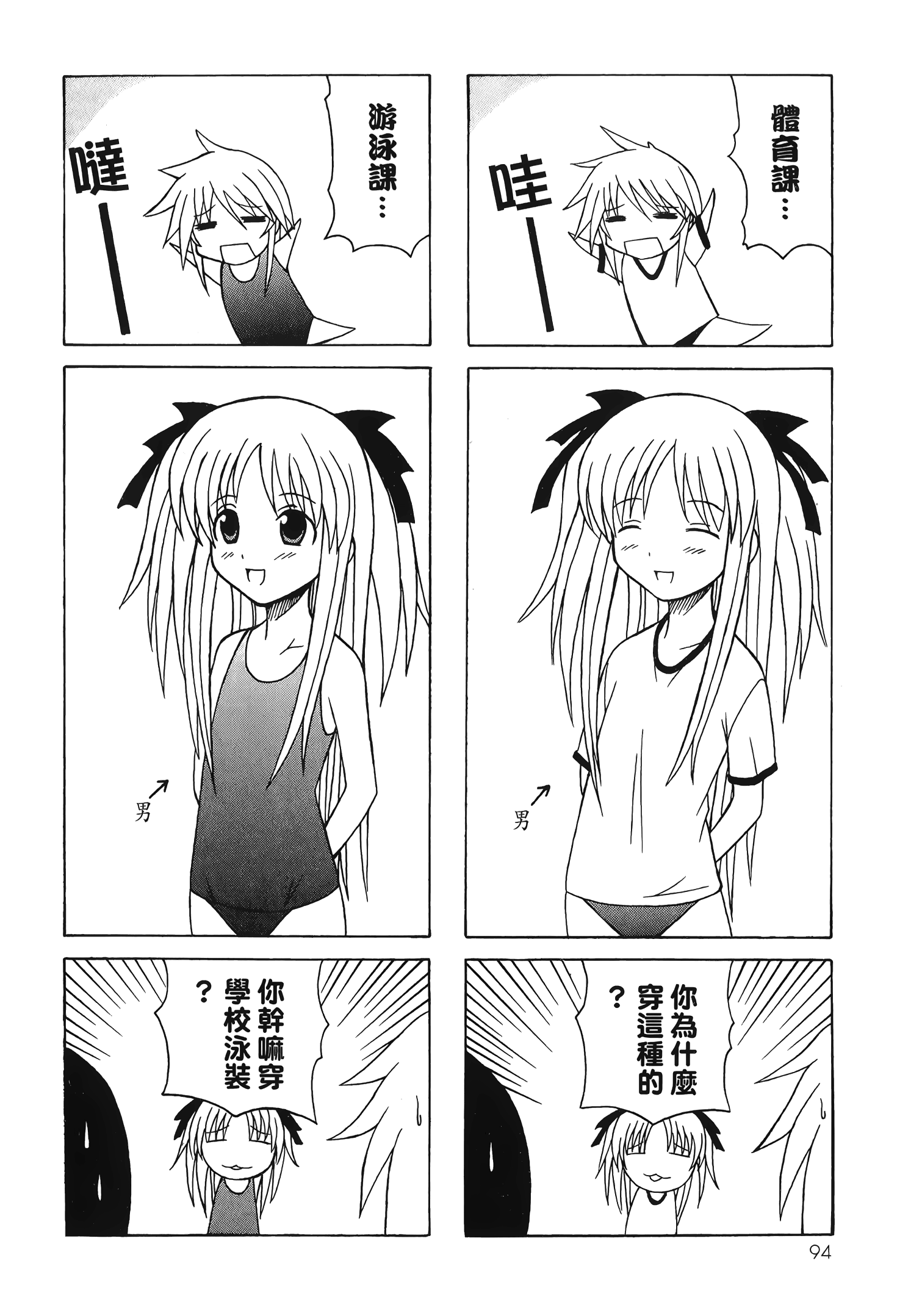 Page 96