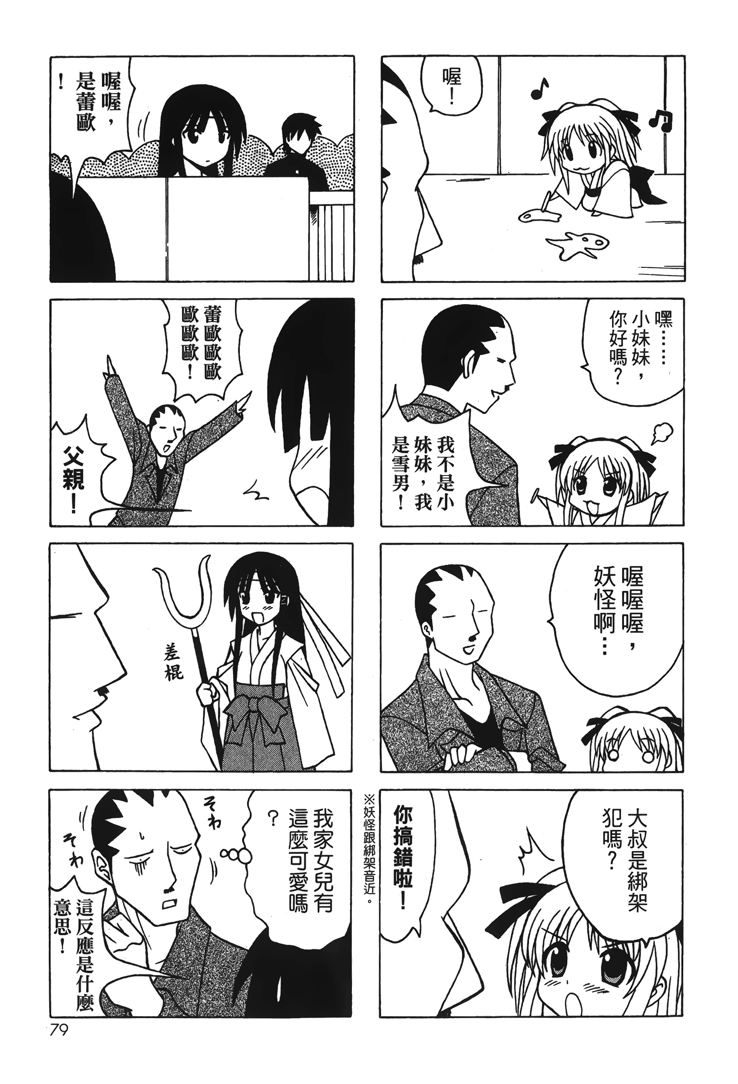 Page 81