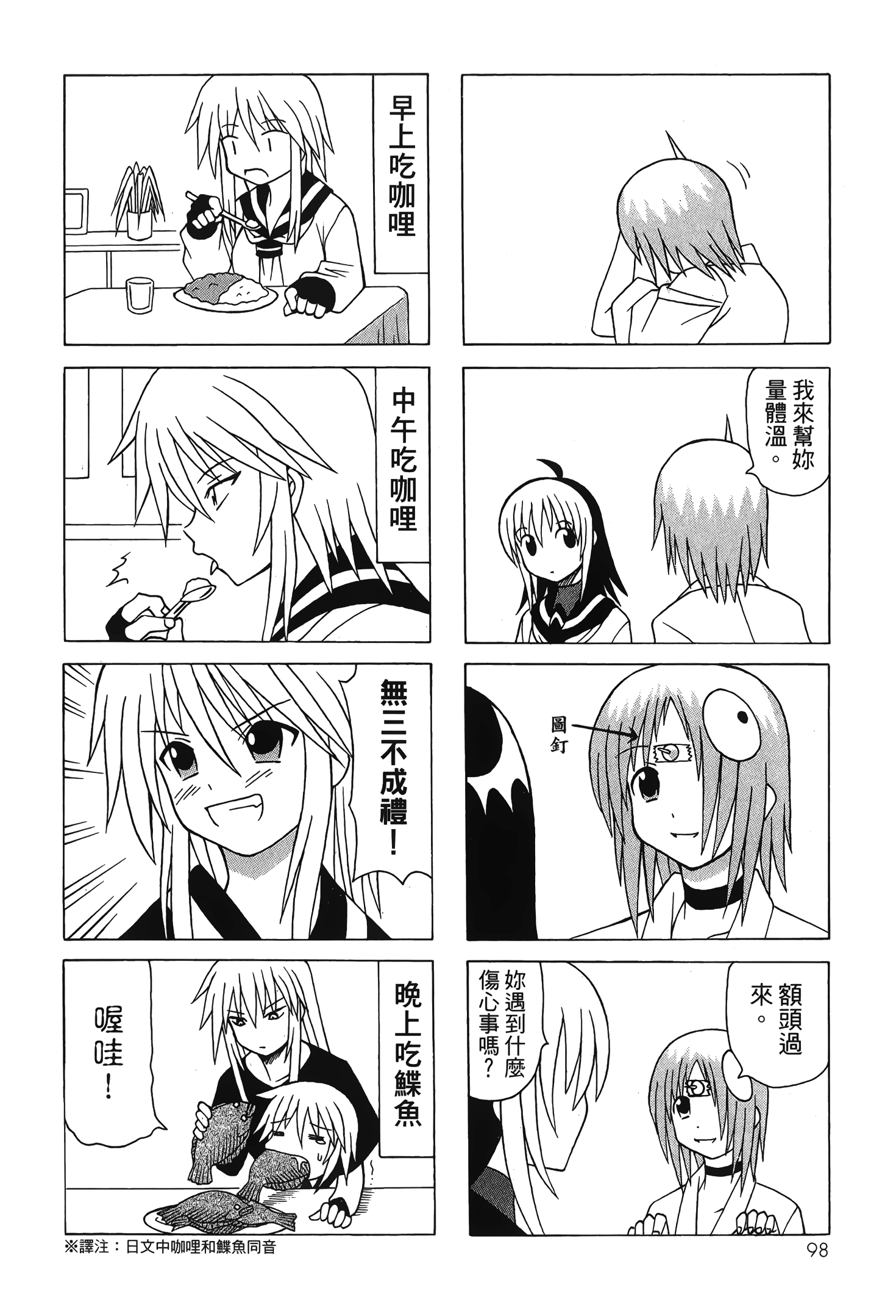 Page 100