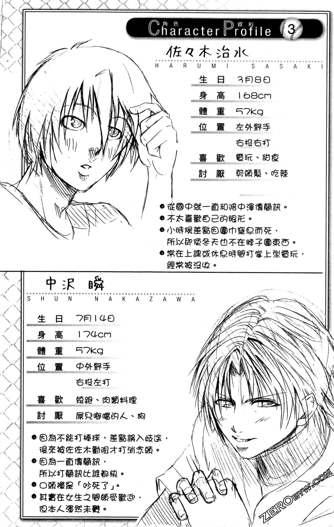 Page 128