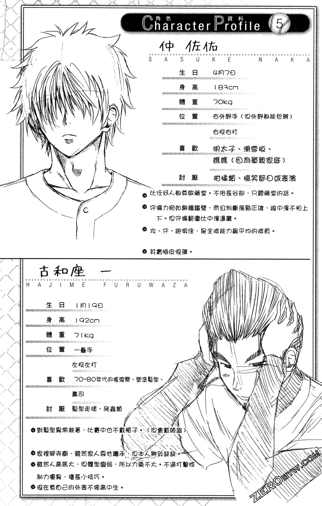 Page 54