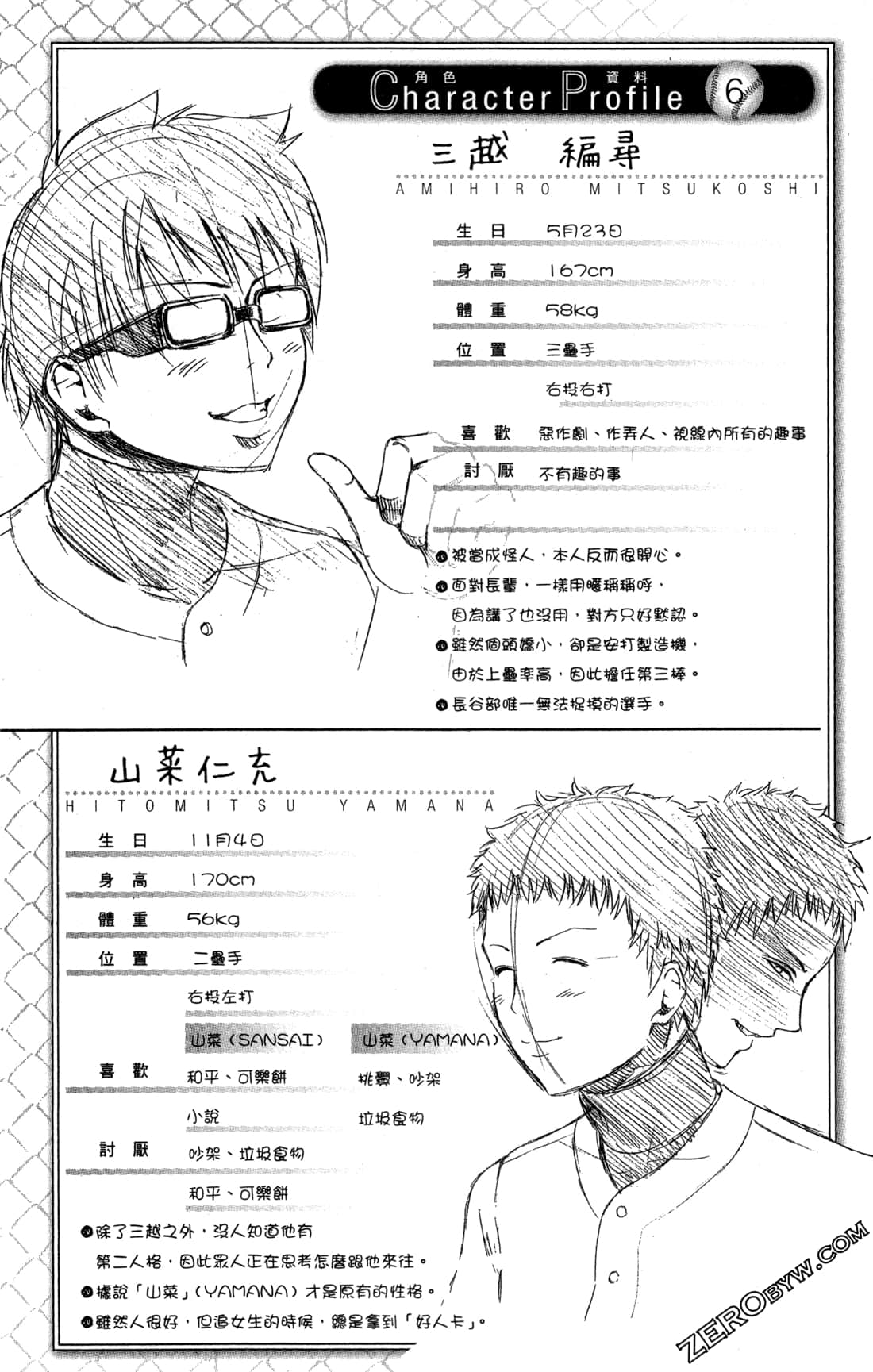 Page 100