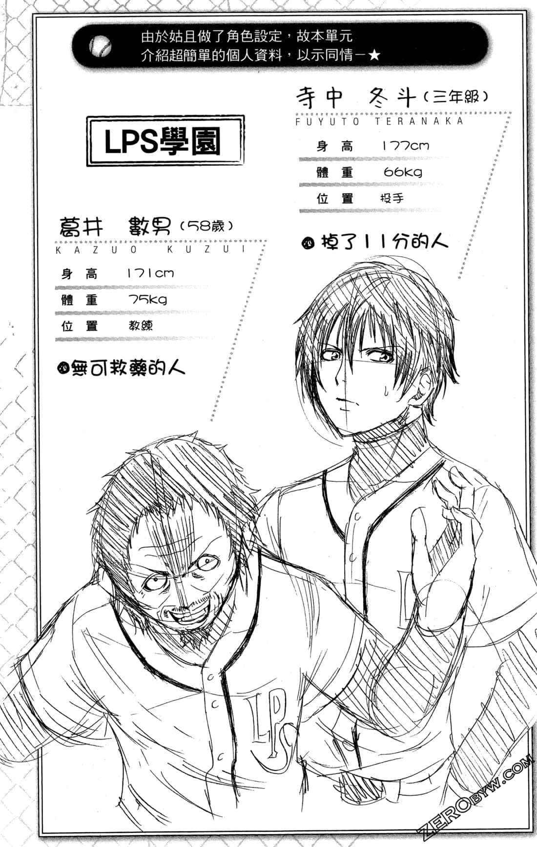 Page 200