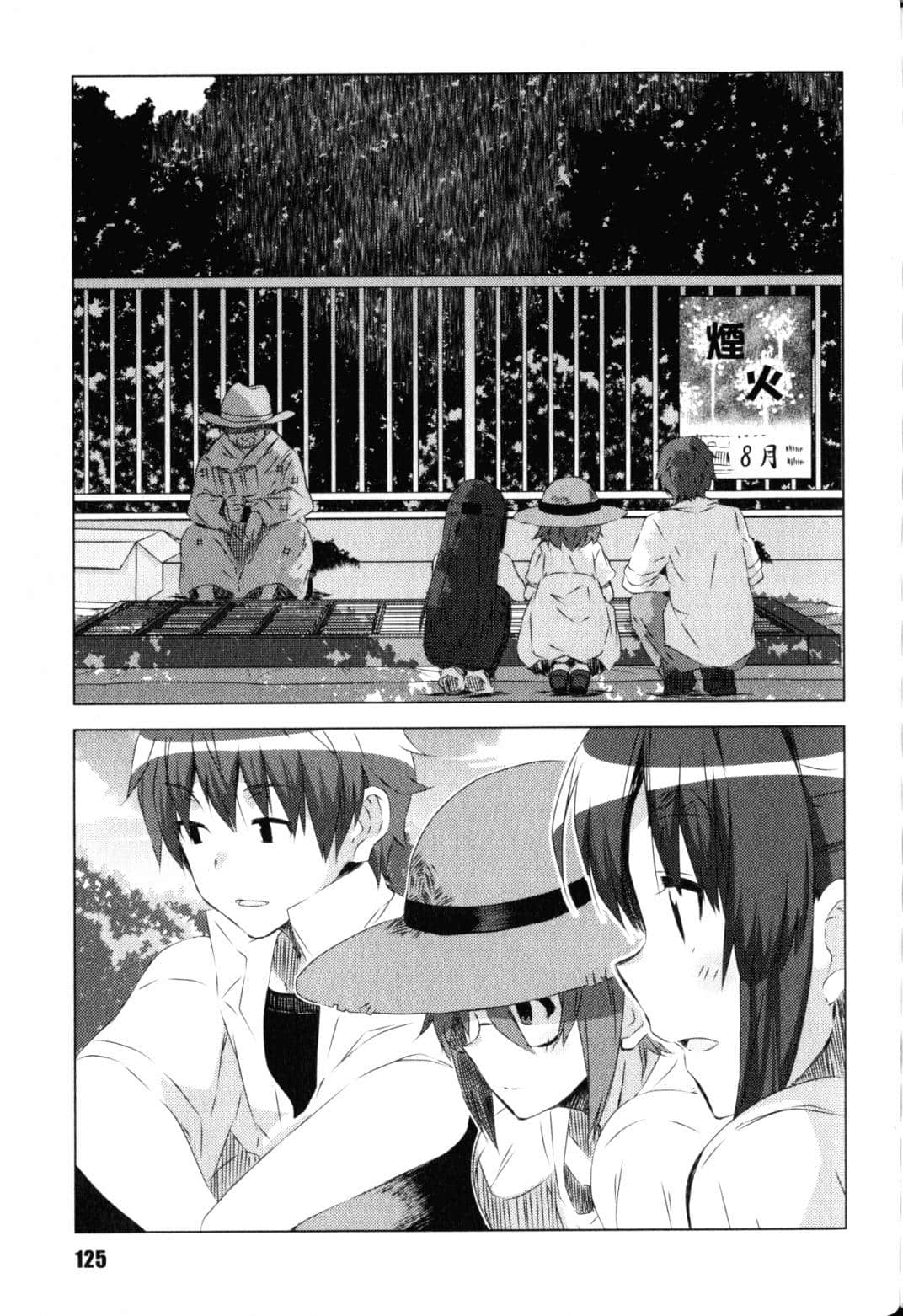 Page 128