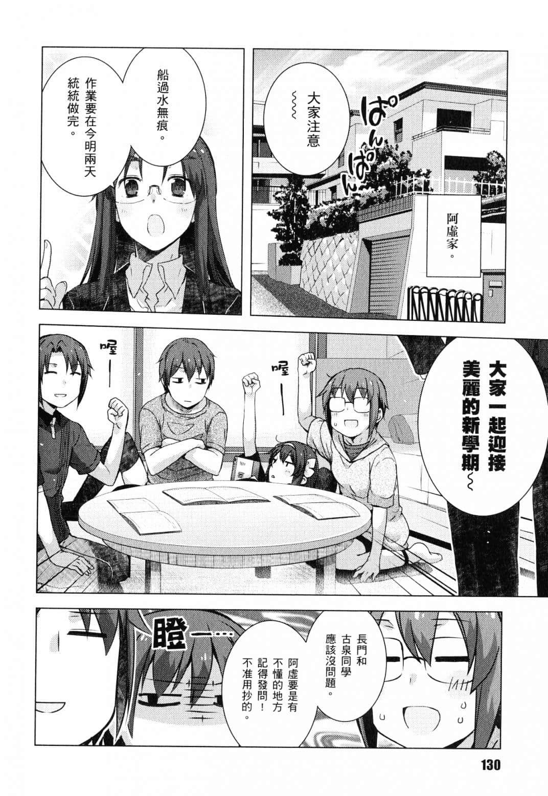 Page 132