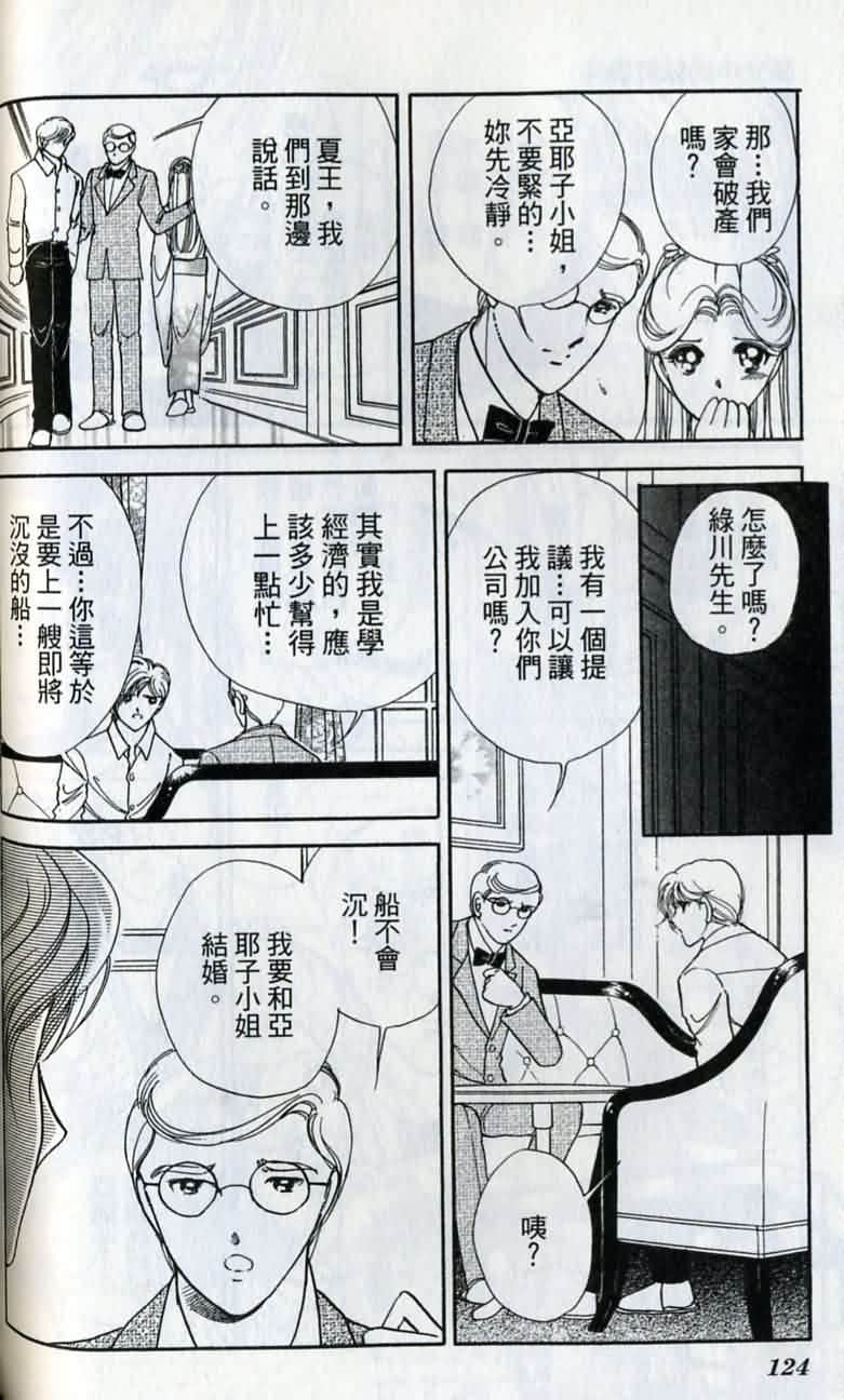 第 125 页