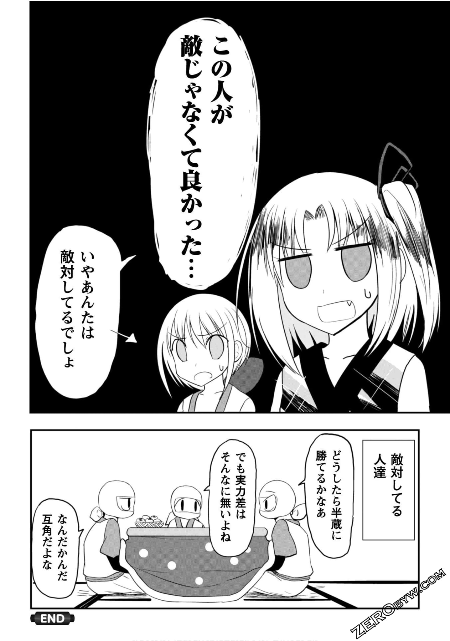 Page 100