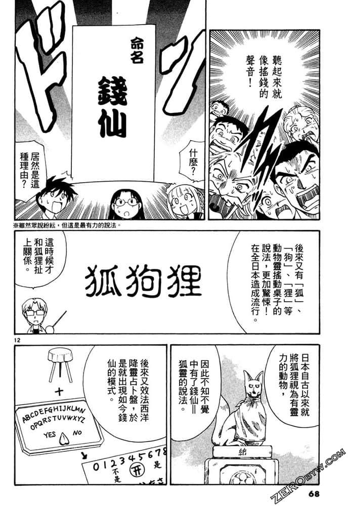 Page 68