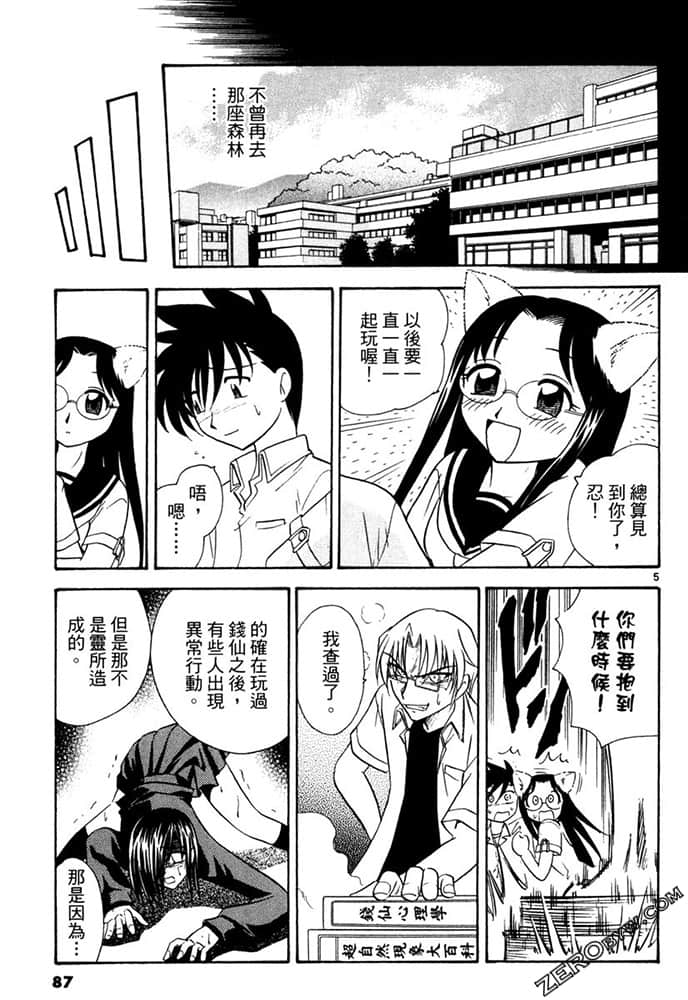 Page 87