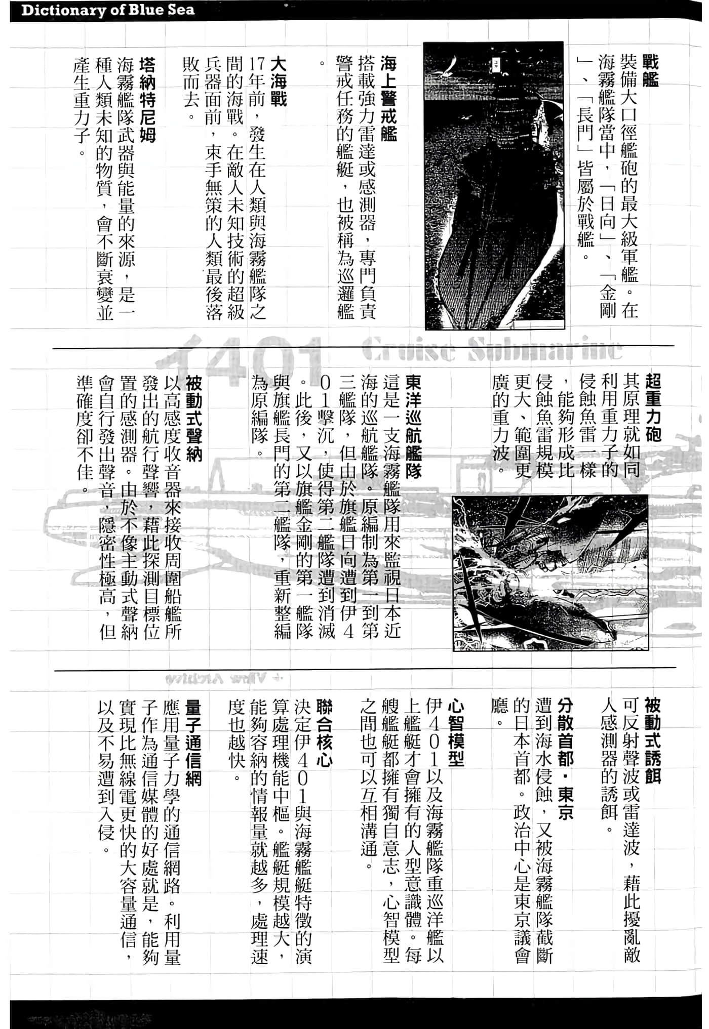 Page 201