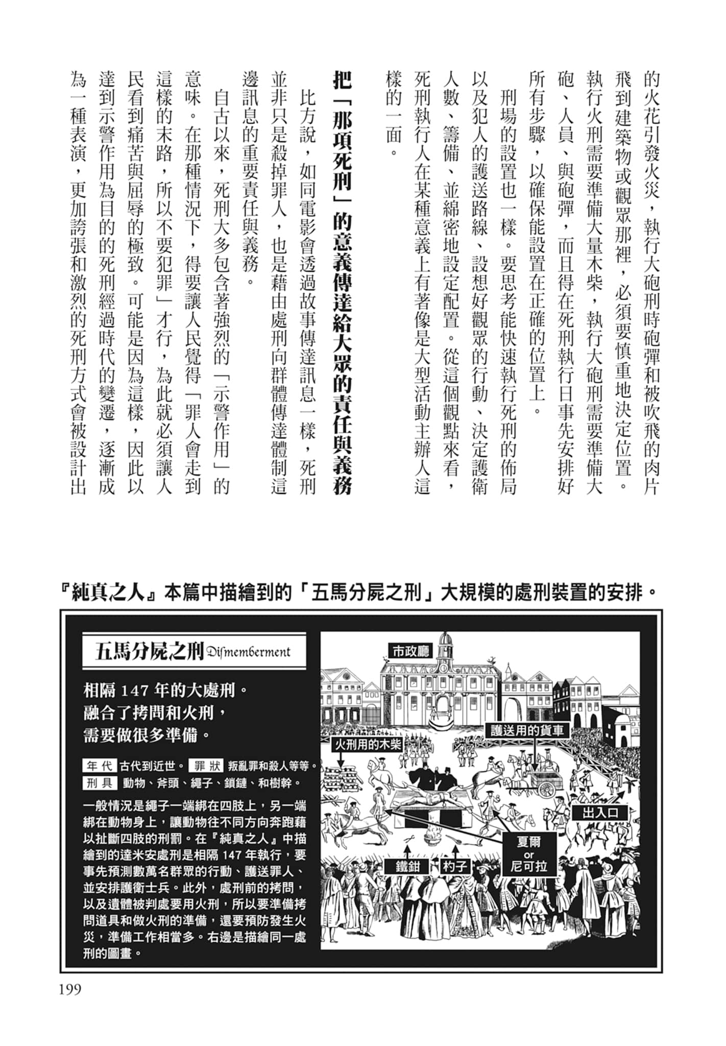 Page 201