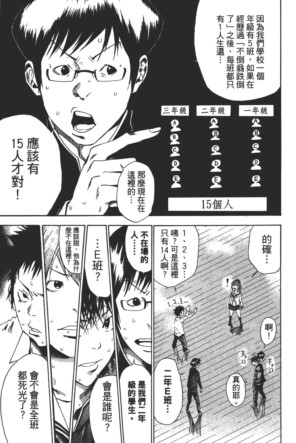 Page 95