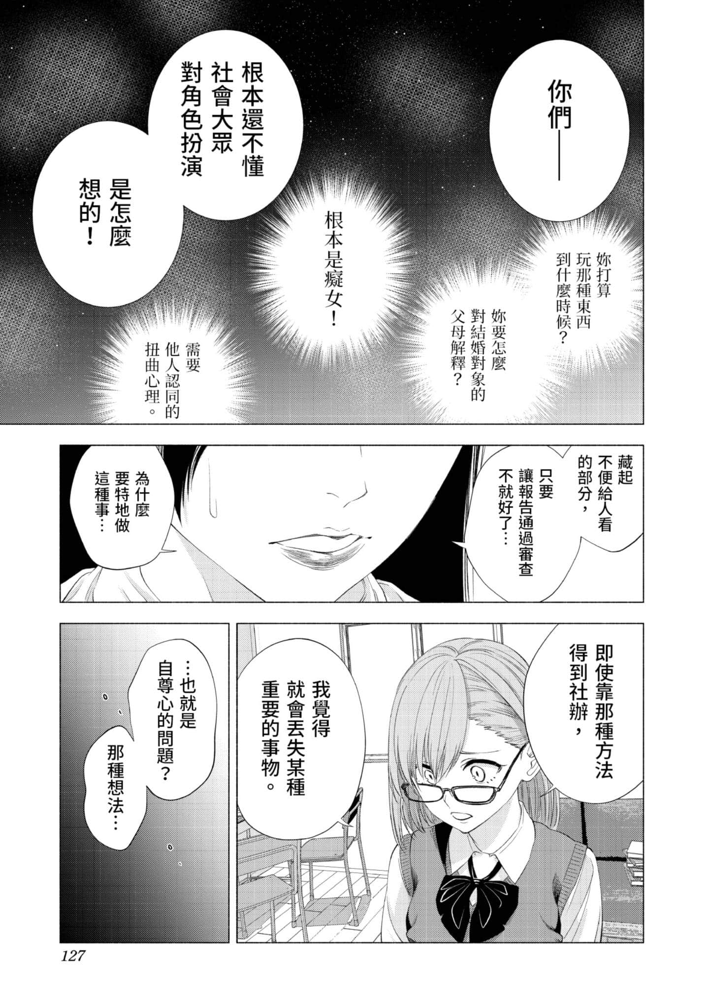 Page 128