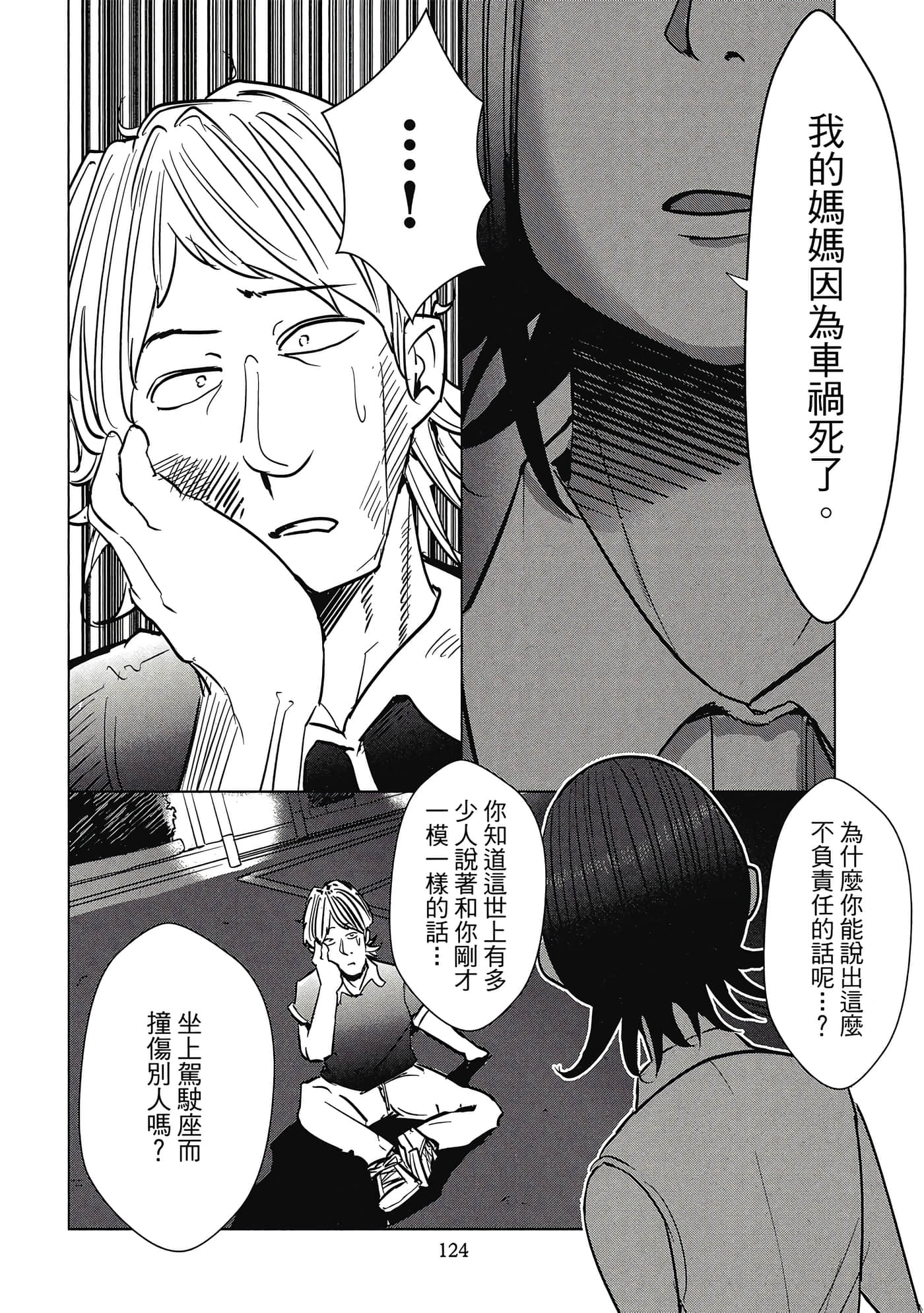 Page 125