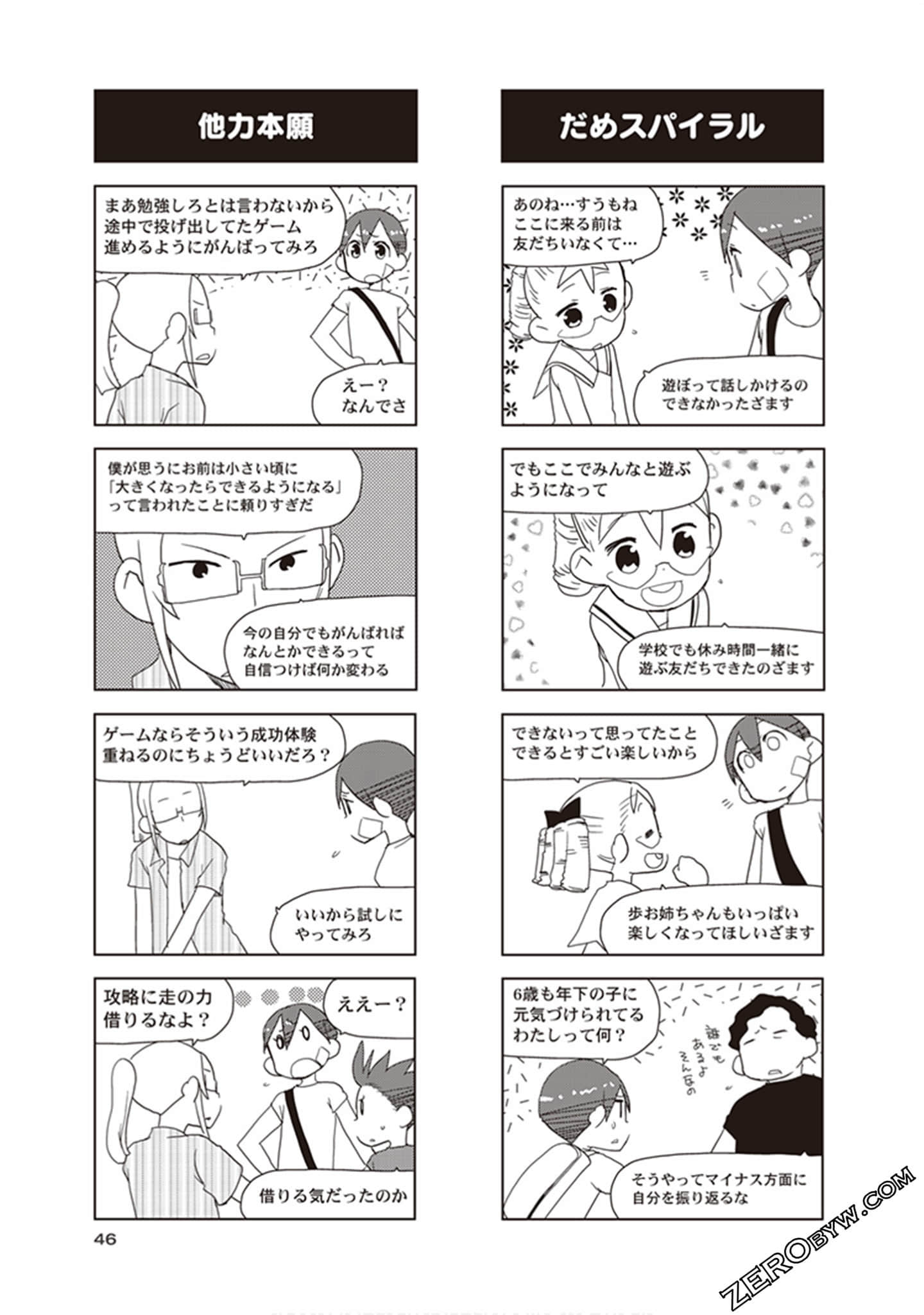 Page 48